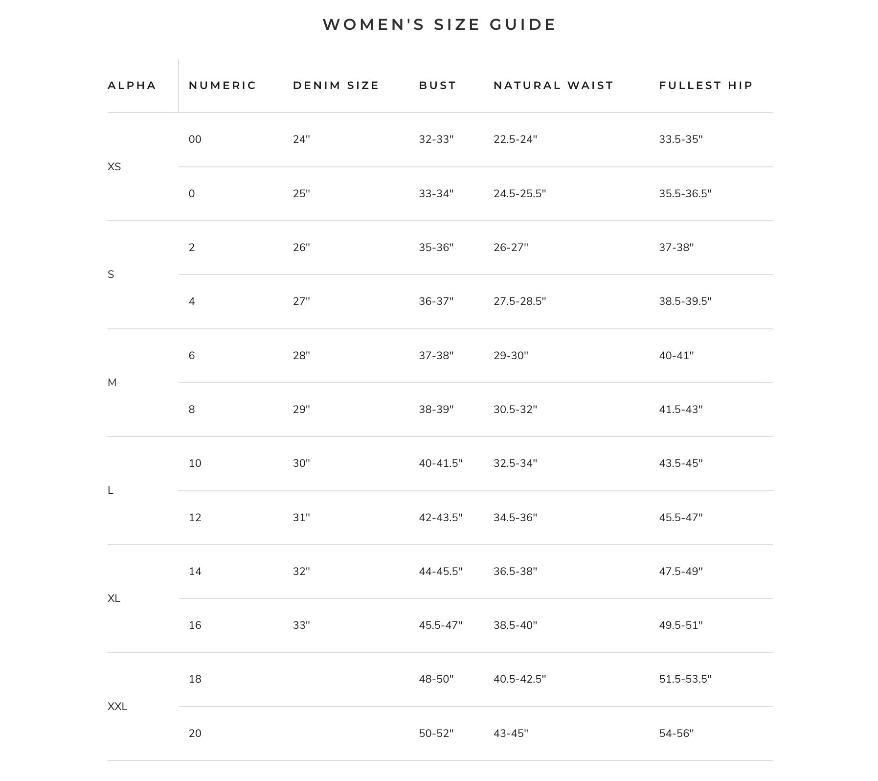 LULULEMON size chart