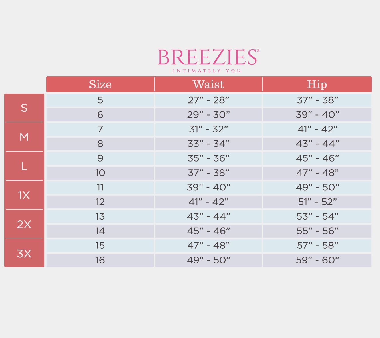 Breezies Size Chart