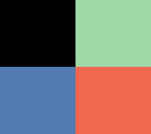 Black Multi