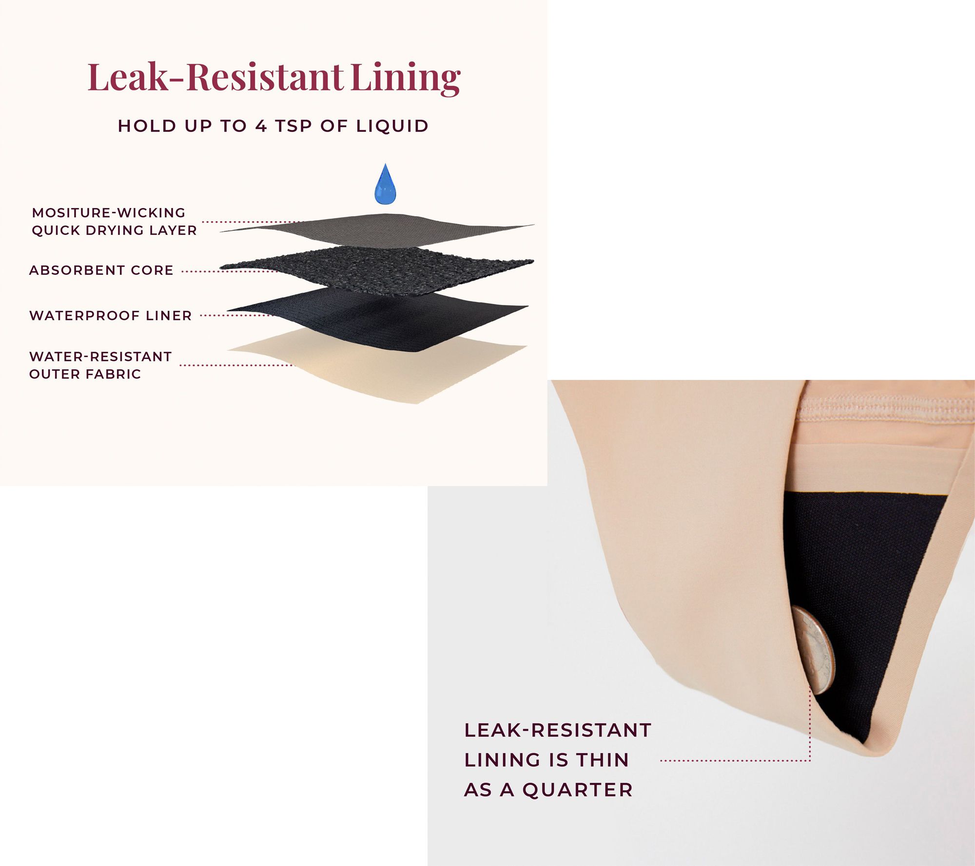 ANTI X PROOF Set of 2 Lace Trim Mid Rise Leak Resistant Briefs