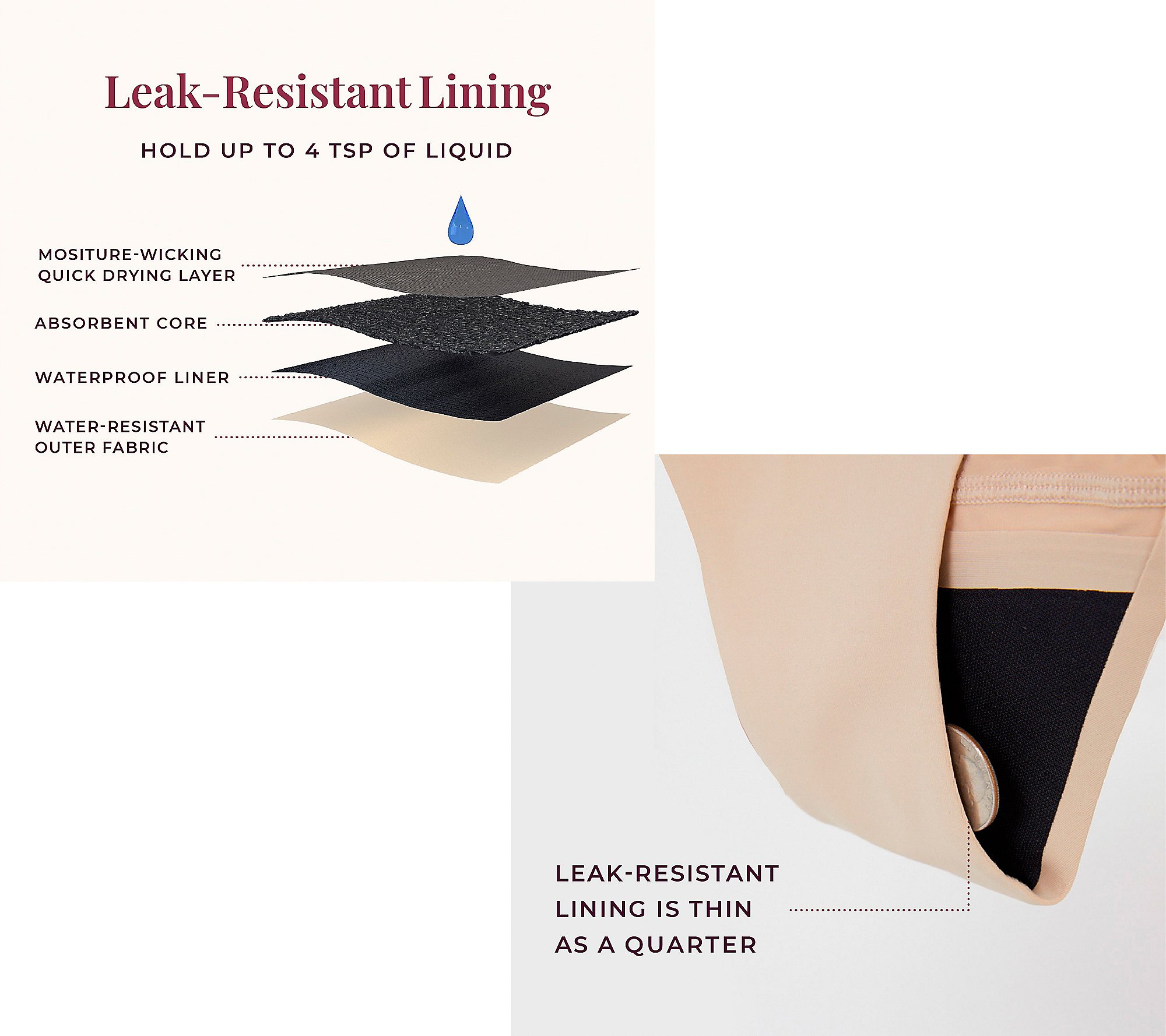 Anti x Proof Set/2 Lace Trim High Rise Leak Resistant Briefs 