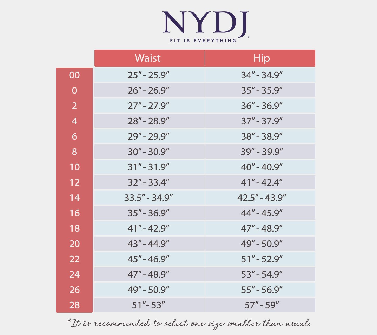 nydj sizing