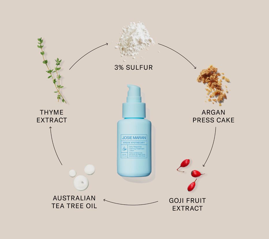 Josie Maran ArganApothecary Daily Response Calming Lotion Treatment