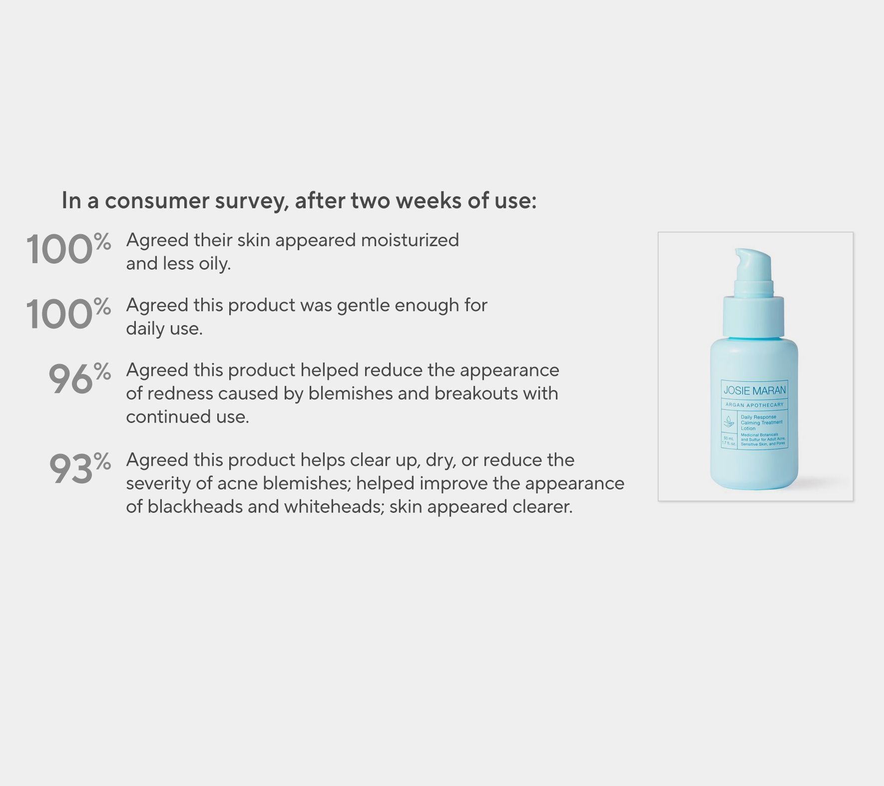 Josie Maran ArganApothecary Daily Response Calming Lotion Treatment