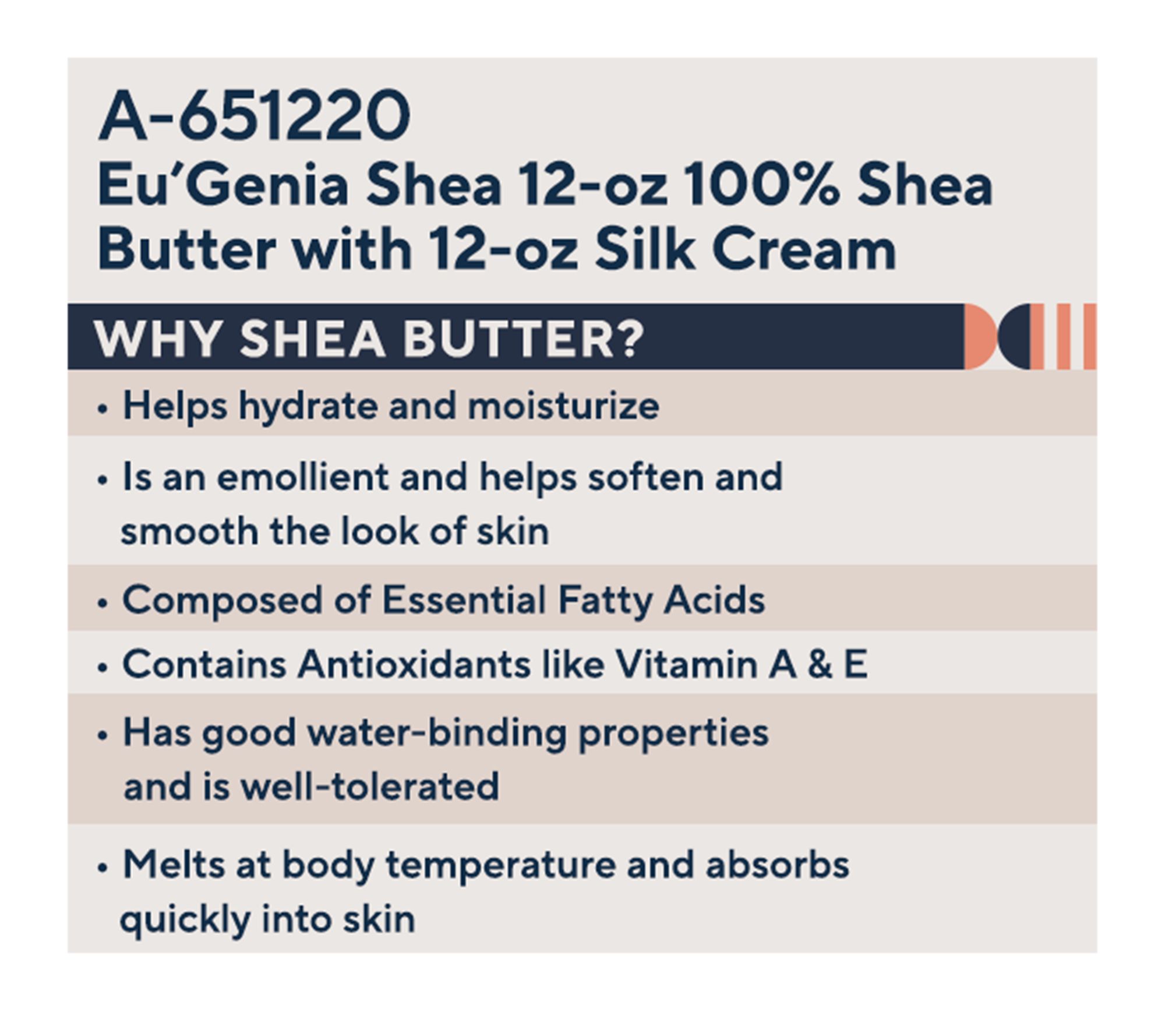 Eu'Genia Shea 12oz 100 Shea Butter with 12oz Silk Cream