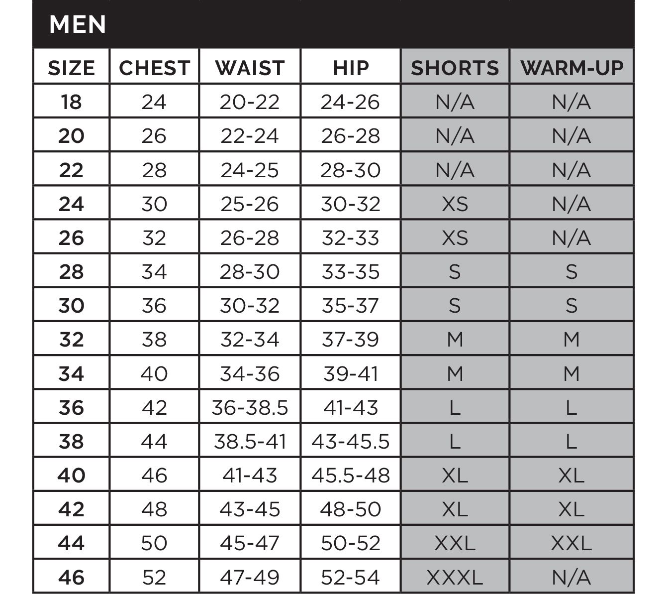 Dolfin Men's Solid Water Shorts - 5