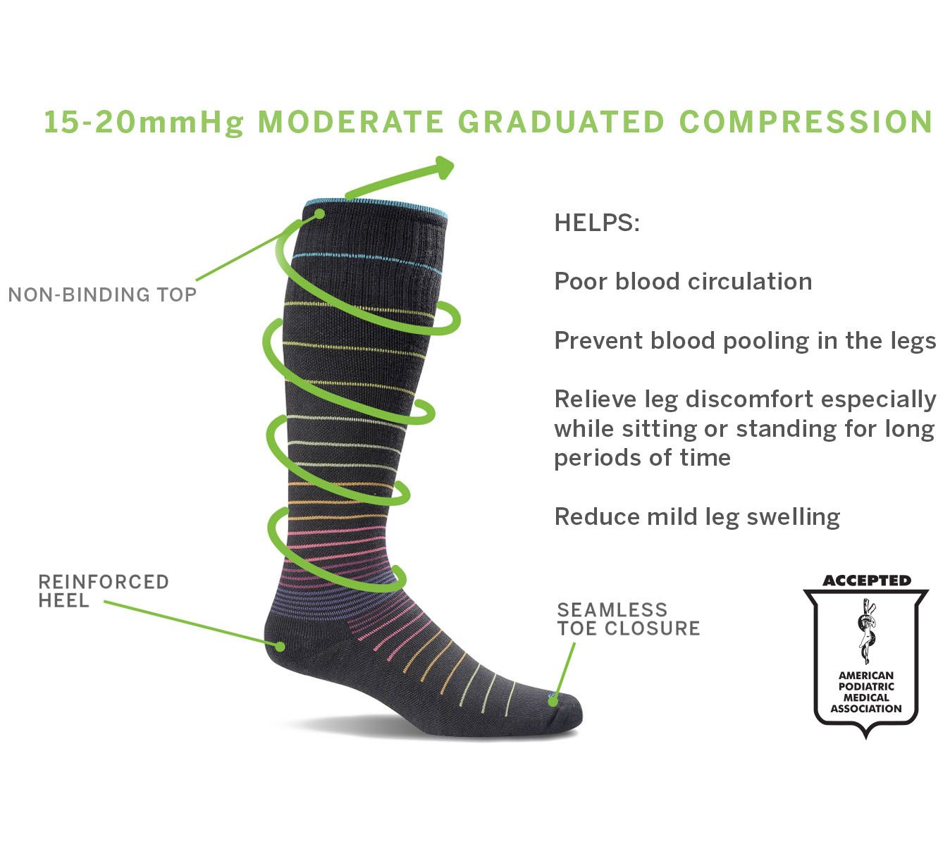 Sockwell Graduated Compression Socks Set of 2 - QVC.com