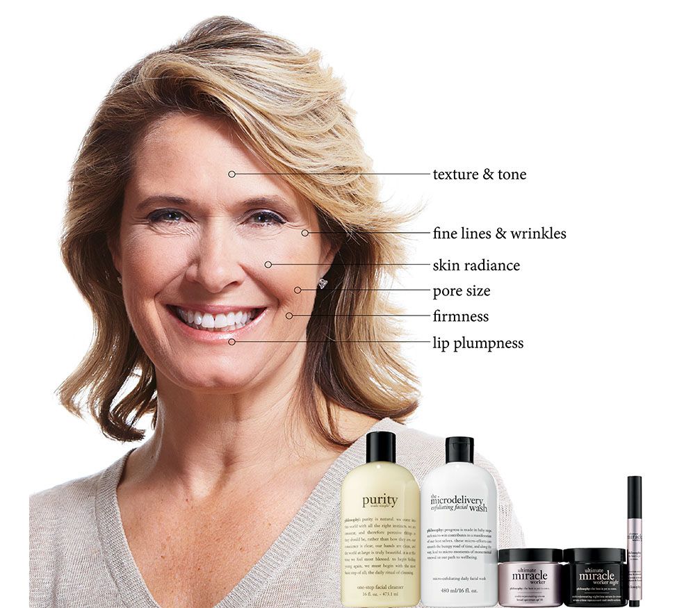 (QVC) philosophy ultimate miracle worker 5piece am/pm skincare kit