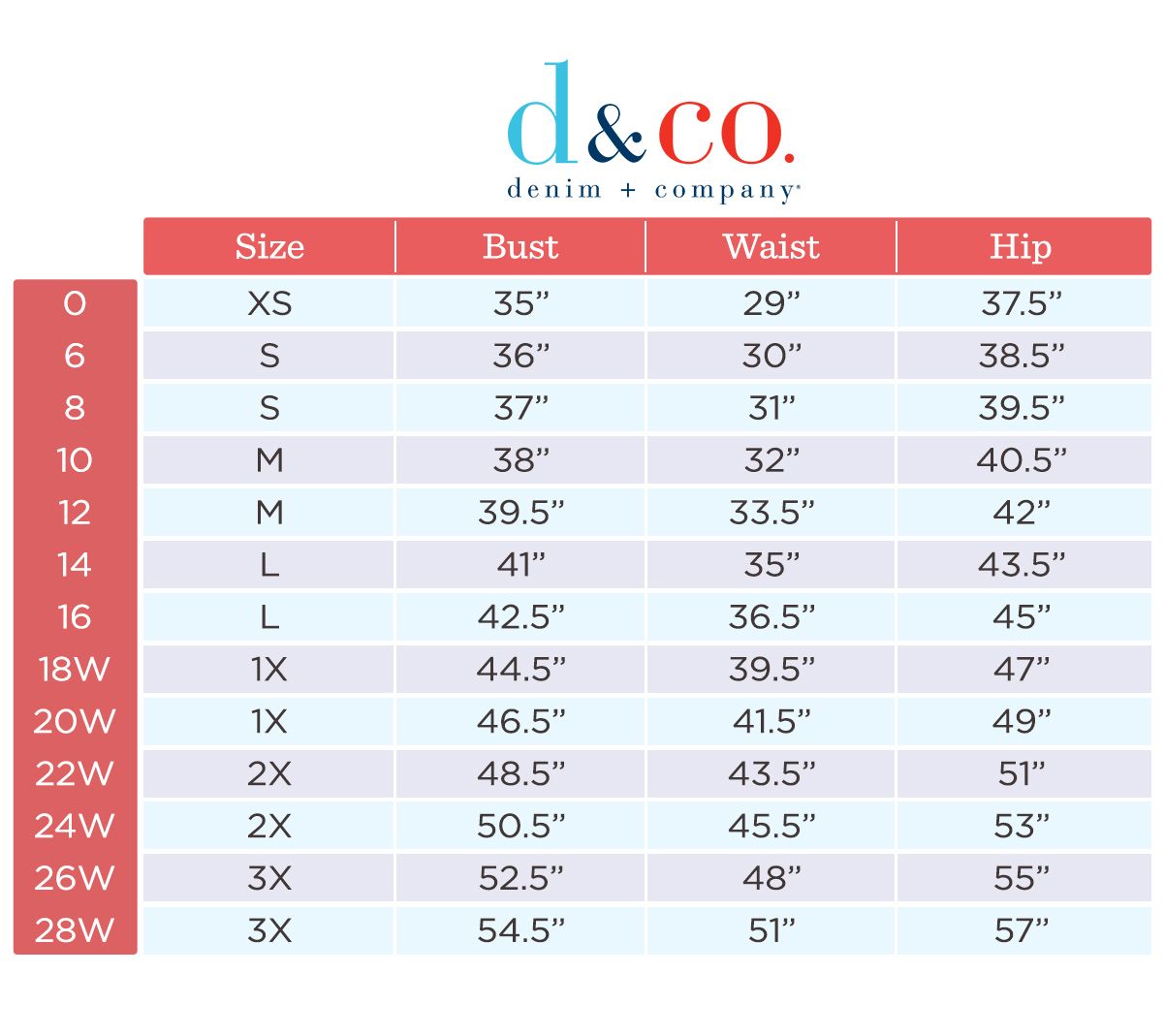 denim and company size chart