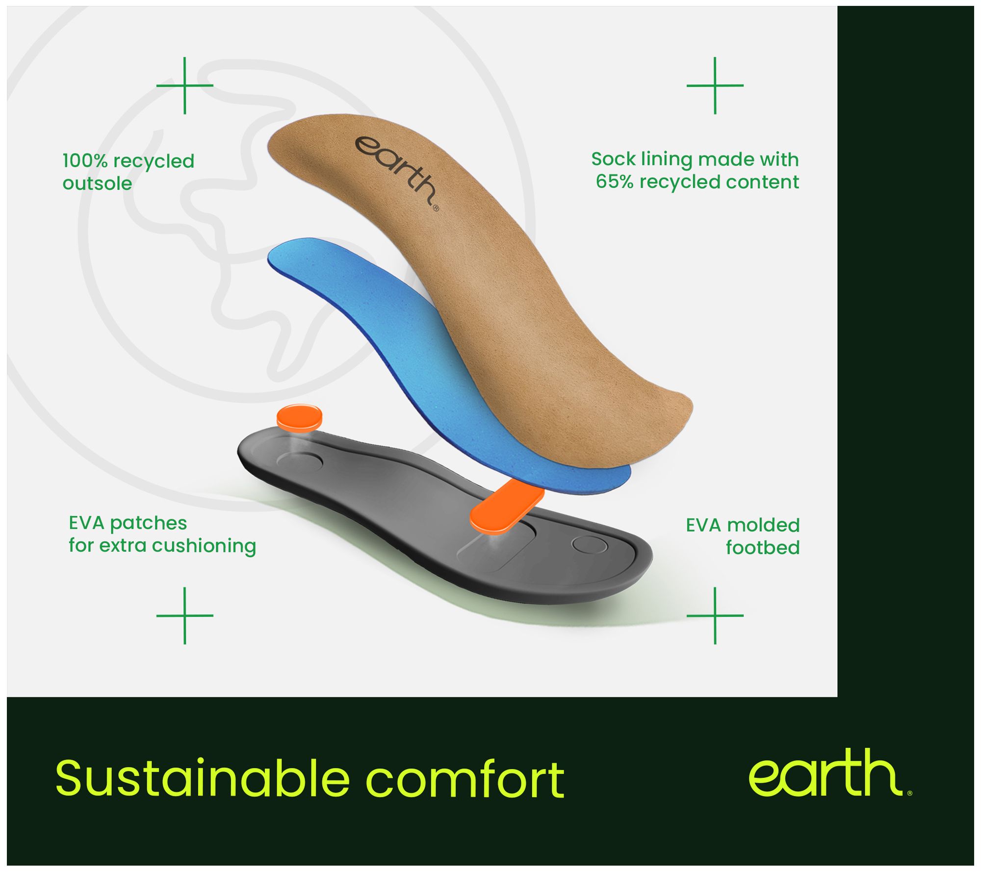 Earth Leather Fisherman Sandals- Belita 