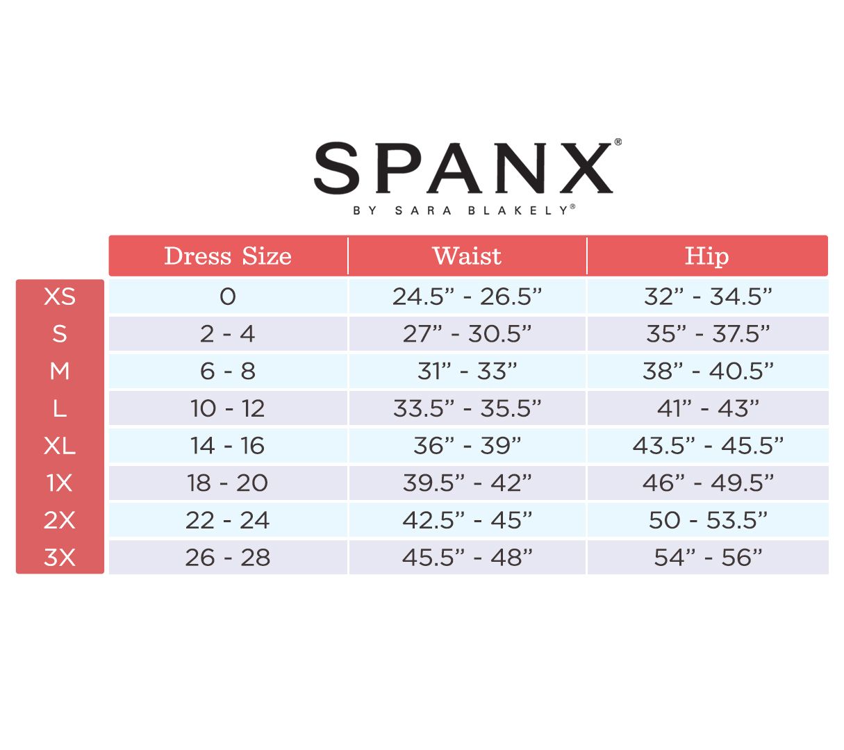 Spanx Power Conceal Mid Thigh Short Medium Contol
