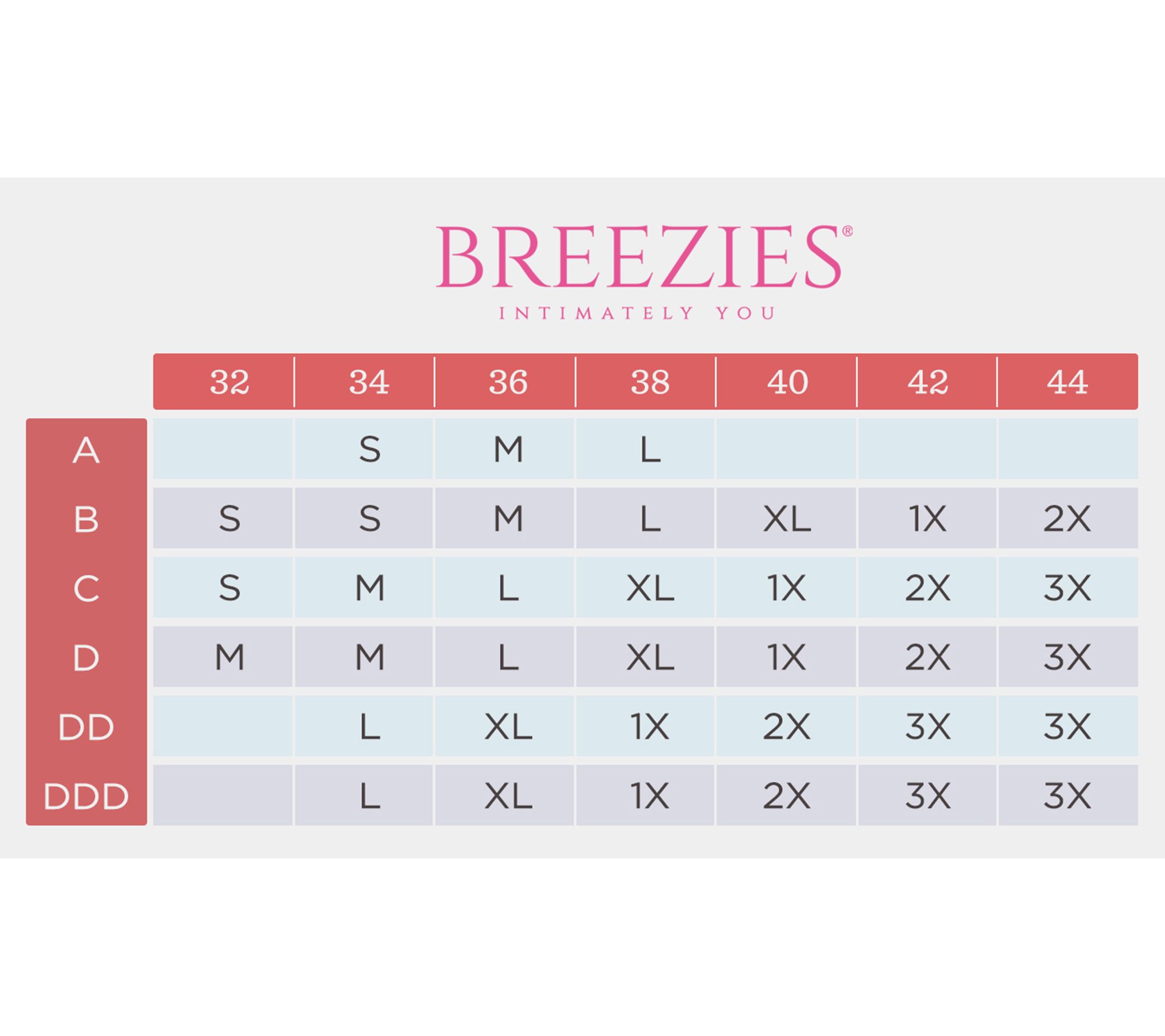 Can anyone tell me about Breezies on QVC - no size chart on the site? :  r/ABraThatFits