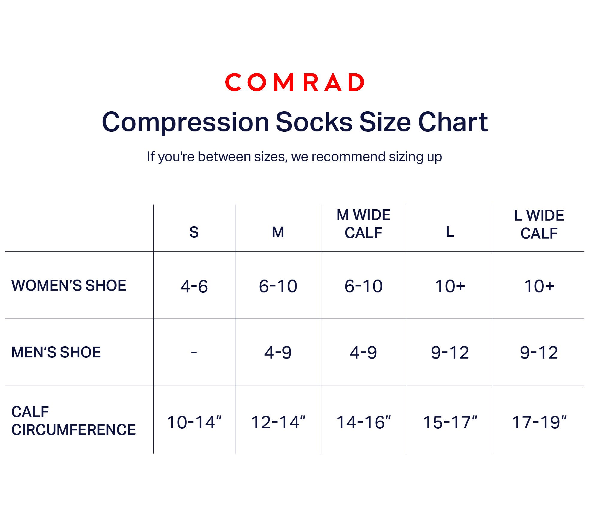 How To Wash Your Compression Stockings - Heritage Park Laundry