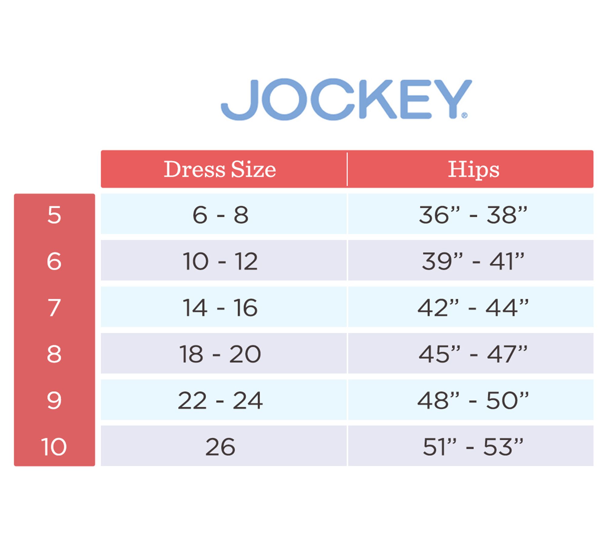 Jockey Underwear Size Chart lupon.gov.ph