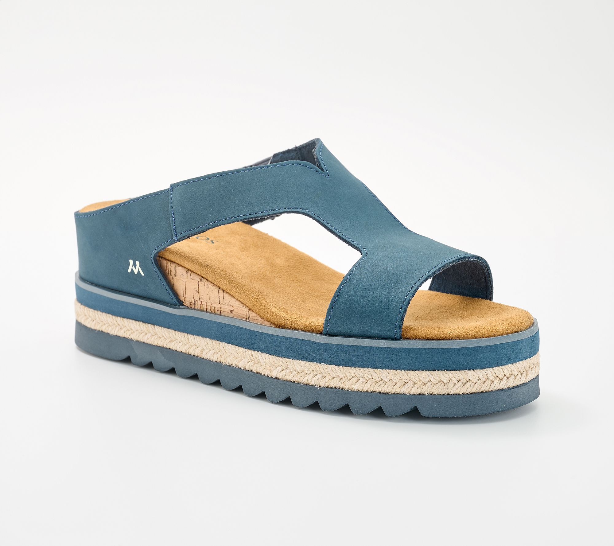 "As Is" Mykos Leather Wedges -Ismina