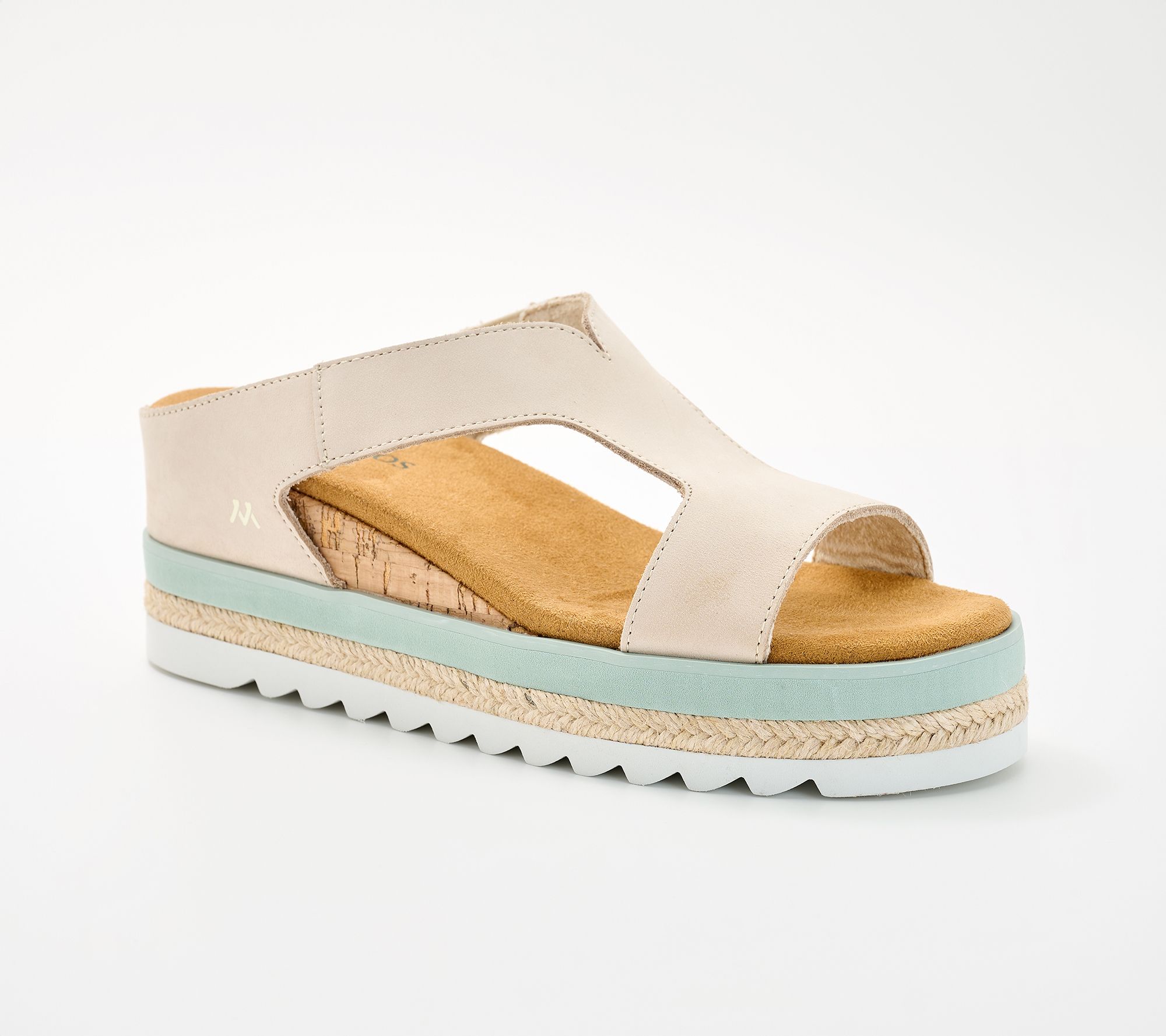 "As Is" Mykos Leather Wedges -Ismina
