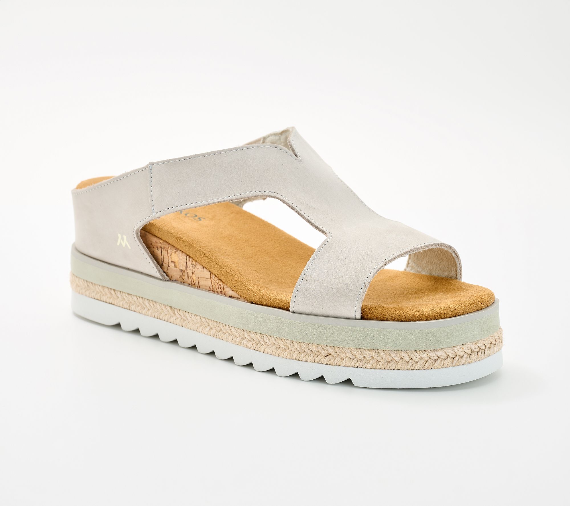 "As Is" Mykos Leather Wedges -Ismina