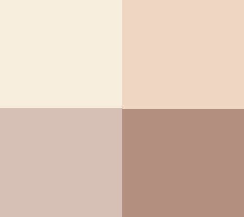 Neutrals