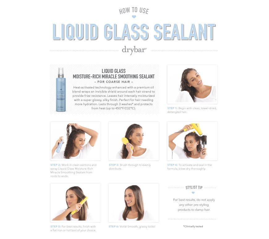 Drybar Liquid Glass Moisture Rich Miracle Smoothing Sealant