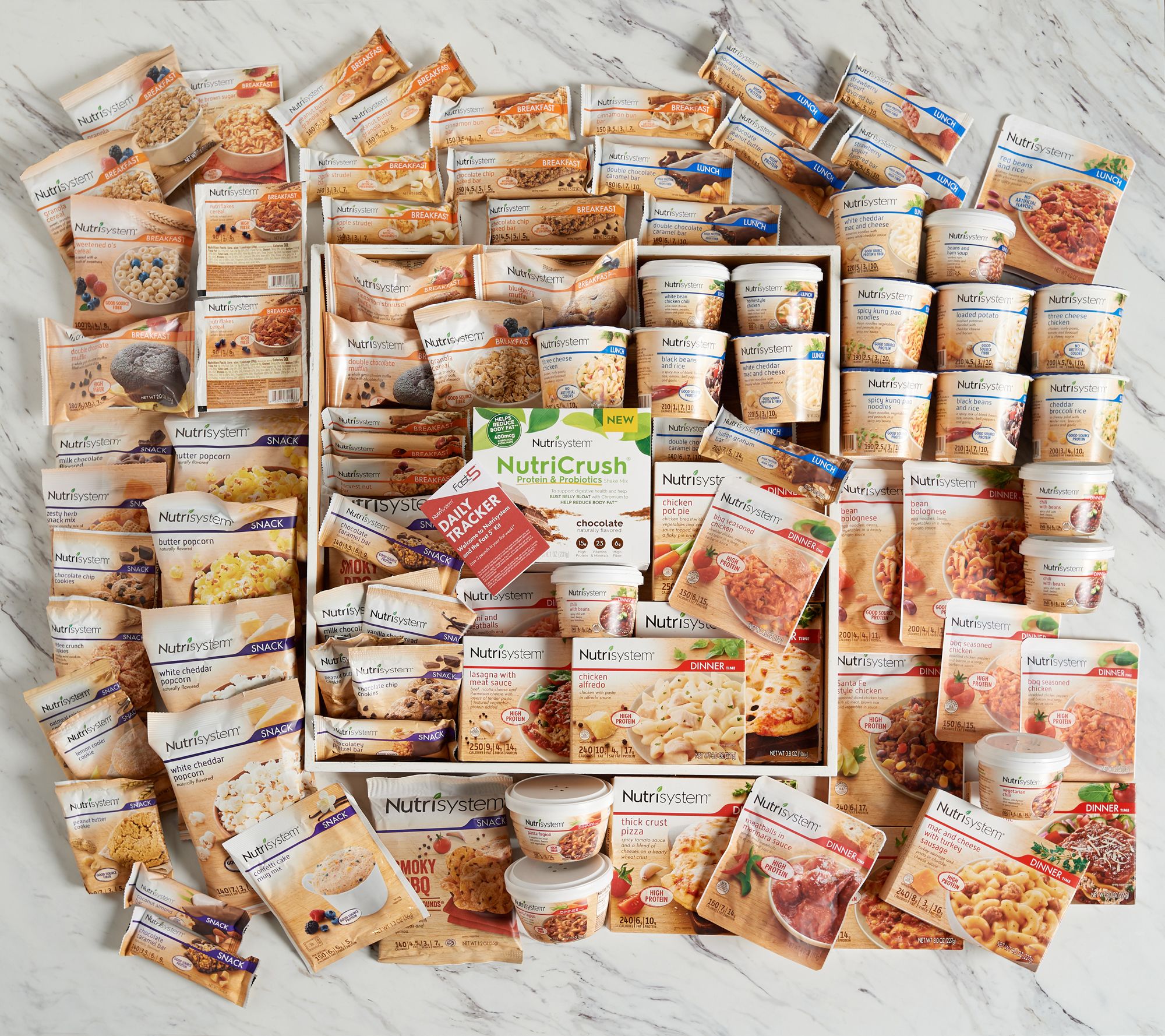 Everything You Need to Know About the Nutrisystem Diet