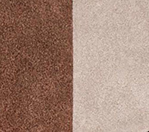 Neutral