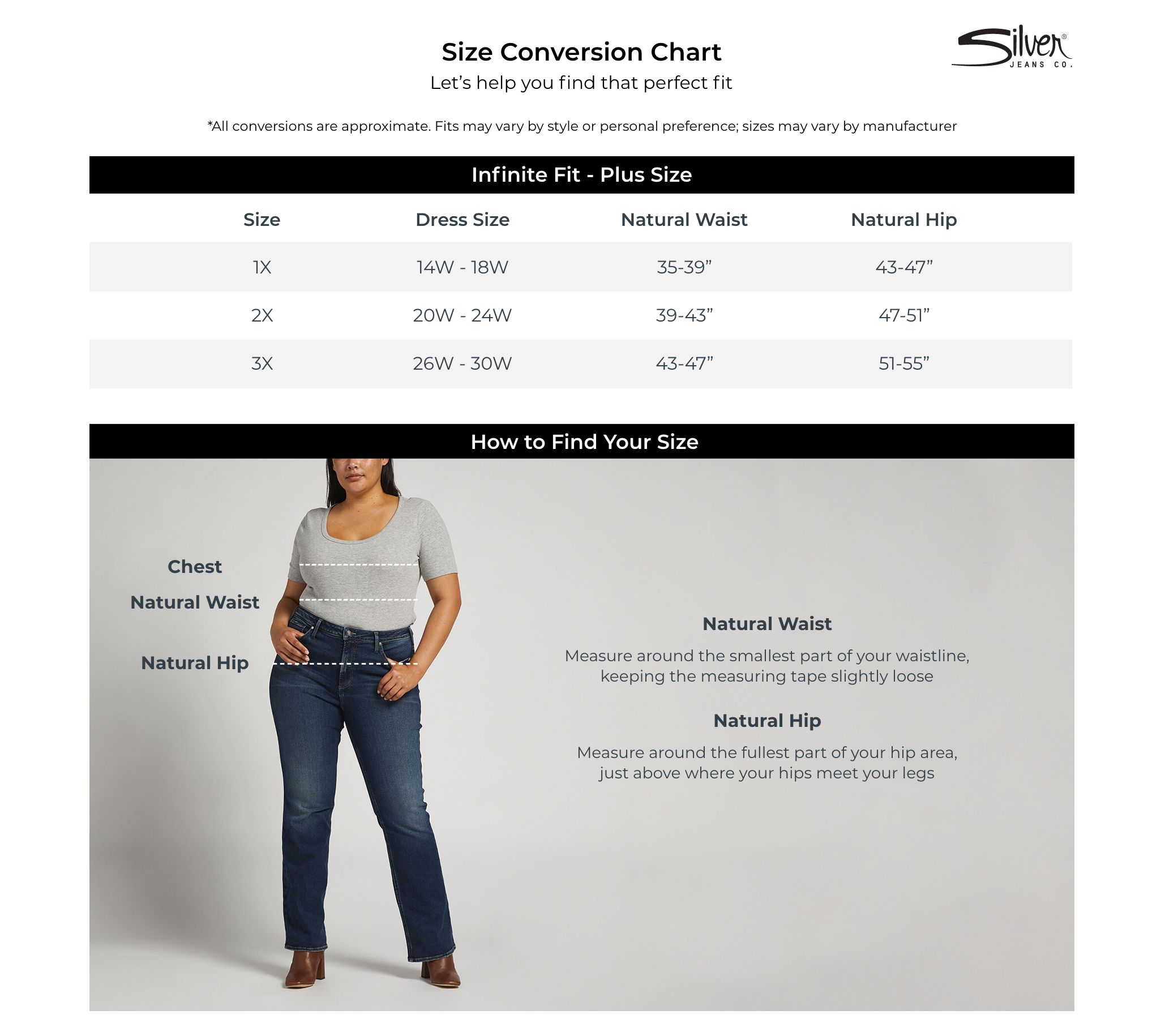 Silver Jeans Co. Plus Size Denim Trucker Jacket - EOE344 - QVC.com