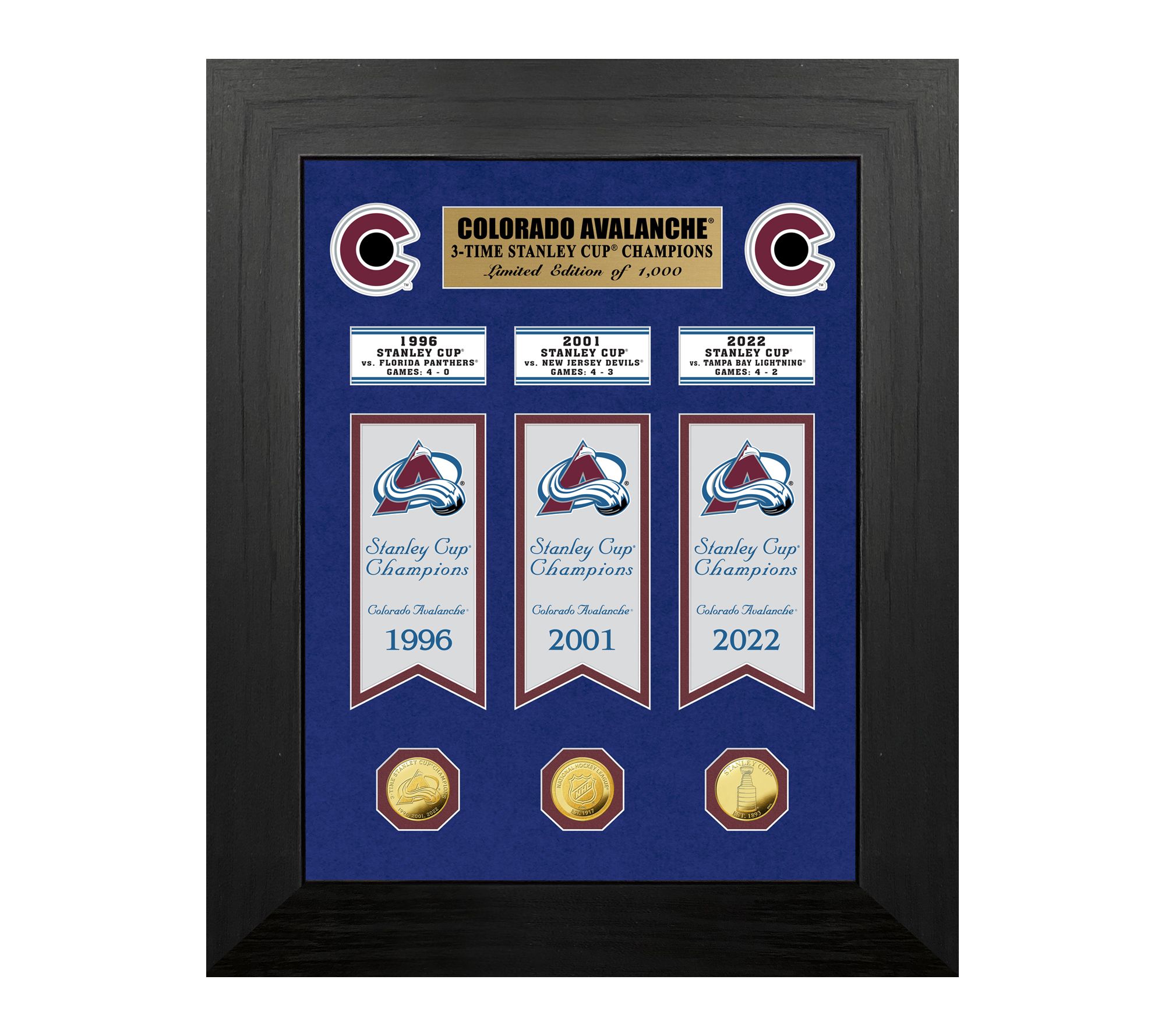 Highland Mint Colorado Avalanche Deluxe StanleyCup Banner