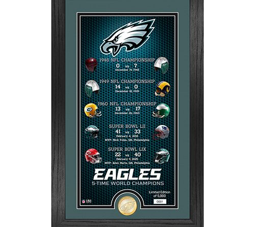 Highland Mint Eagles 2-Time Super Bowl Champions Legacy Frame