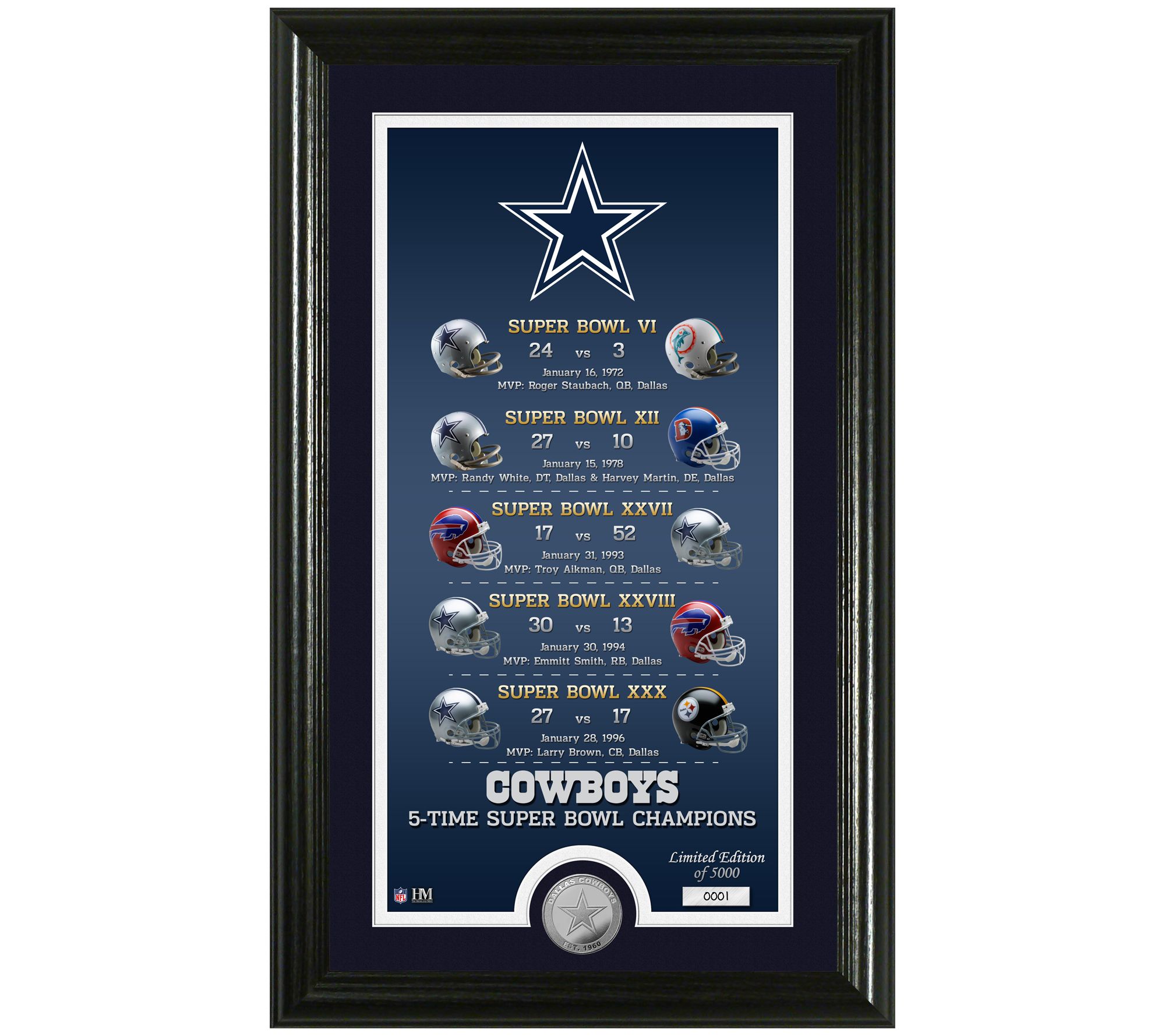 Dallas Cowboys Legacy Minted Coin Photo Mint