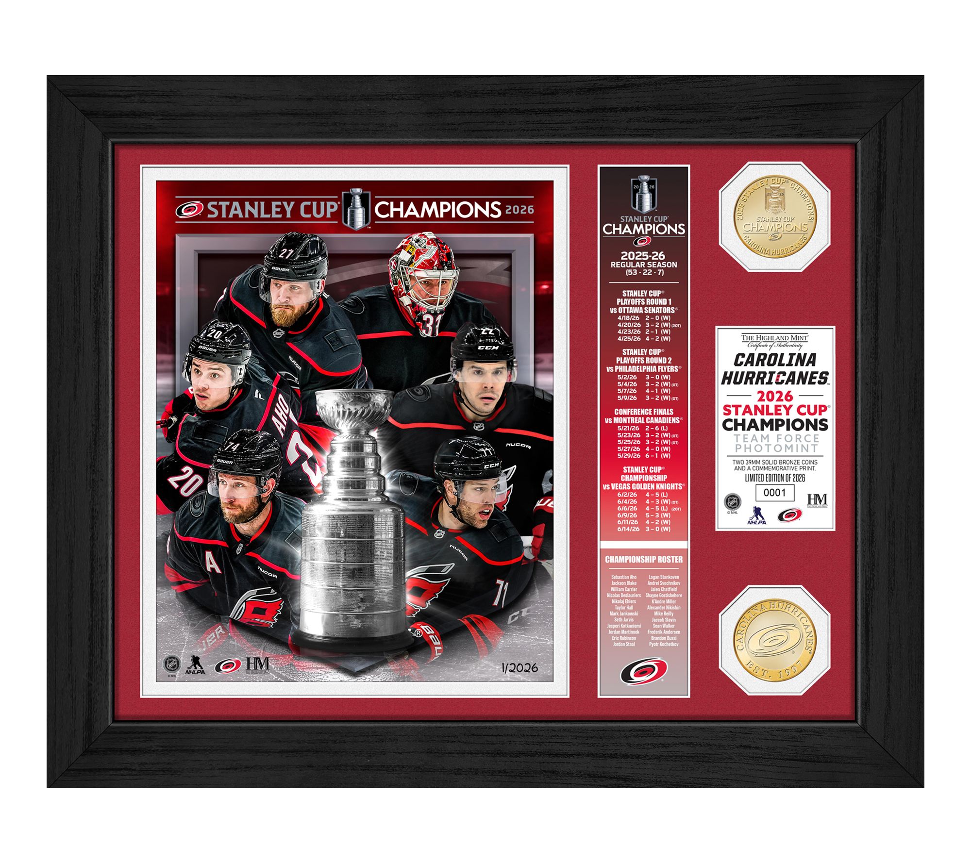 Hurricanes 2026 Stanley Cup Champ Team Force Frame