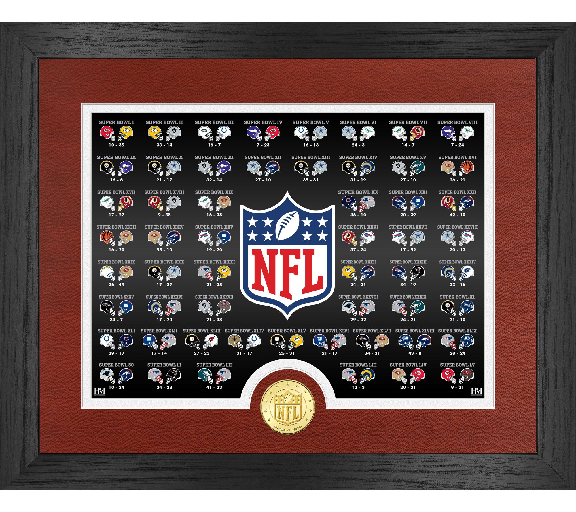 Highland Mint Rams Super Bowl Banner Collection Bronze Coin Photo Mint