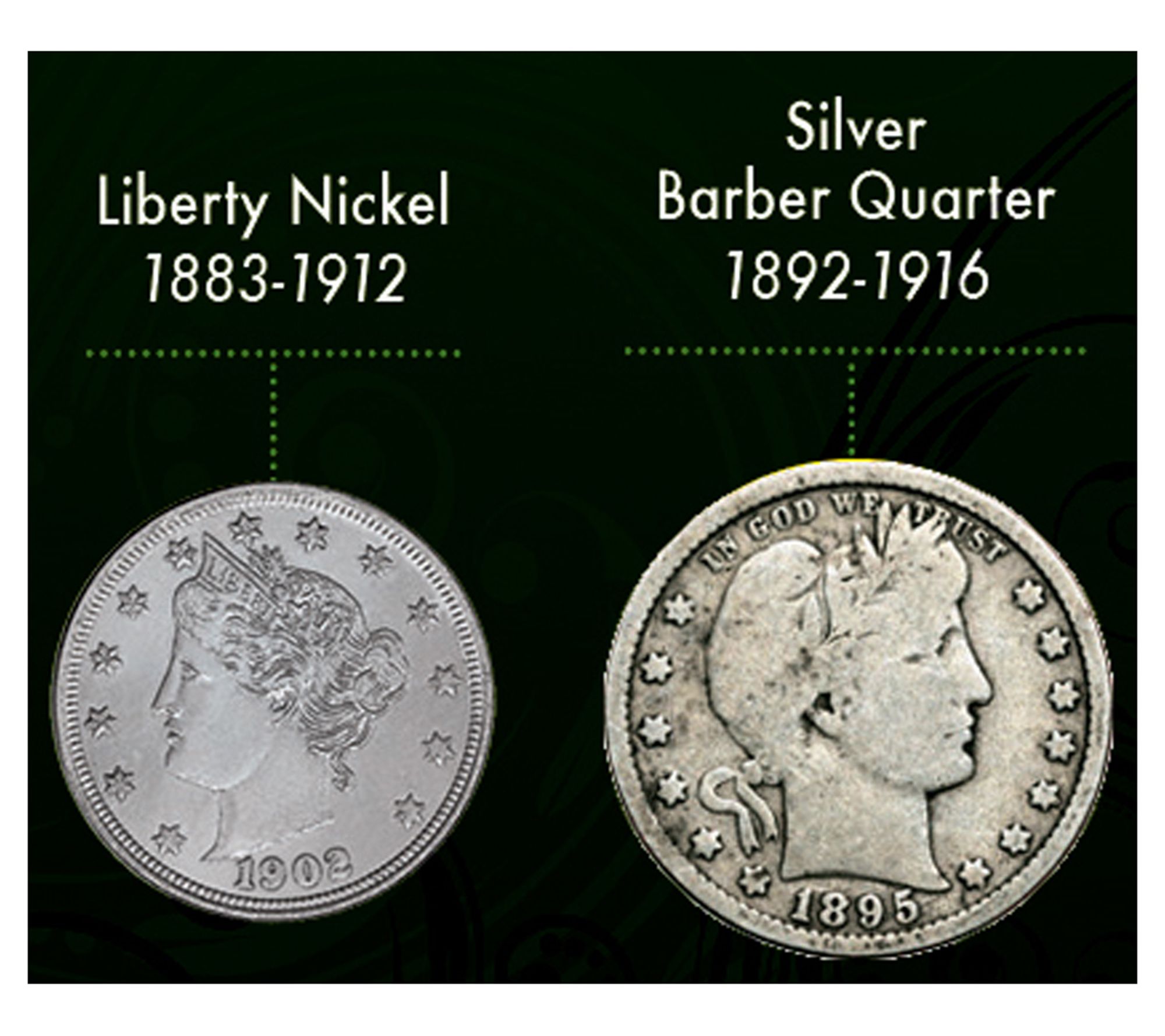 American Coin 100Year Old Coin Collection