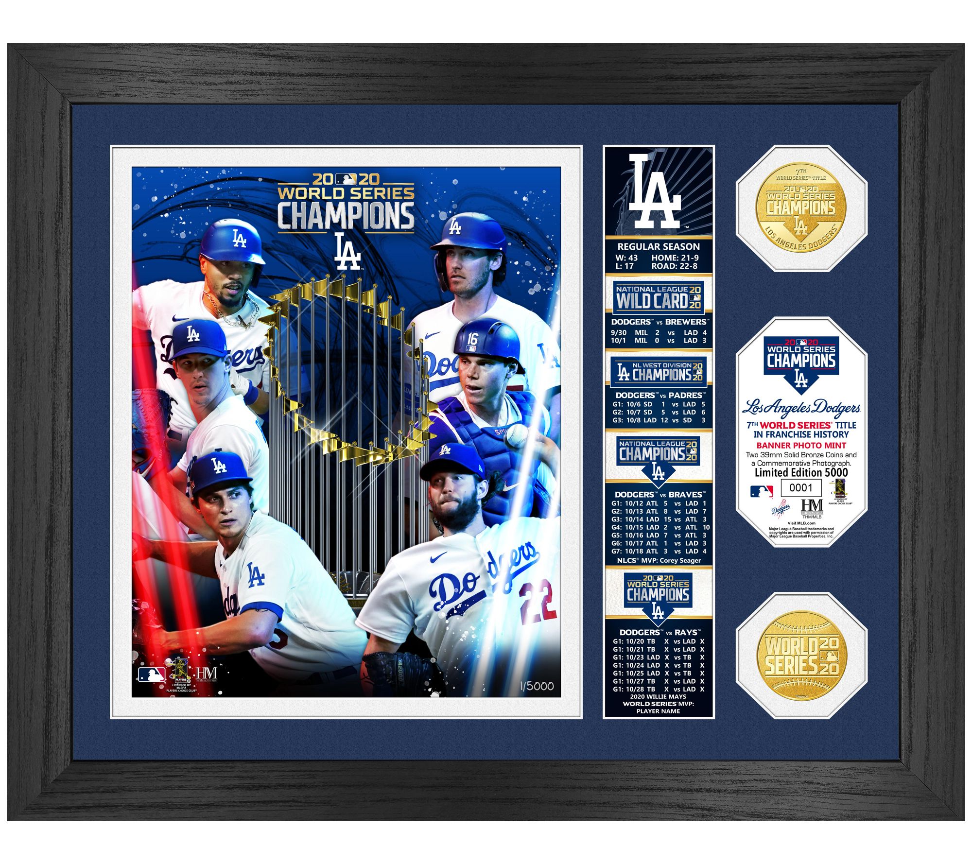 LA Dodgers 2020 World Series Champions Banner Photo Mint 