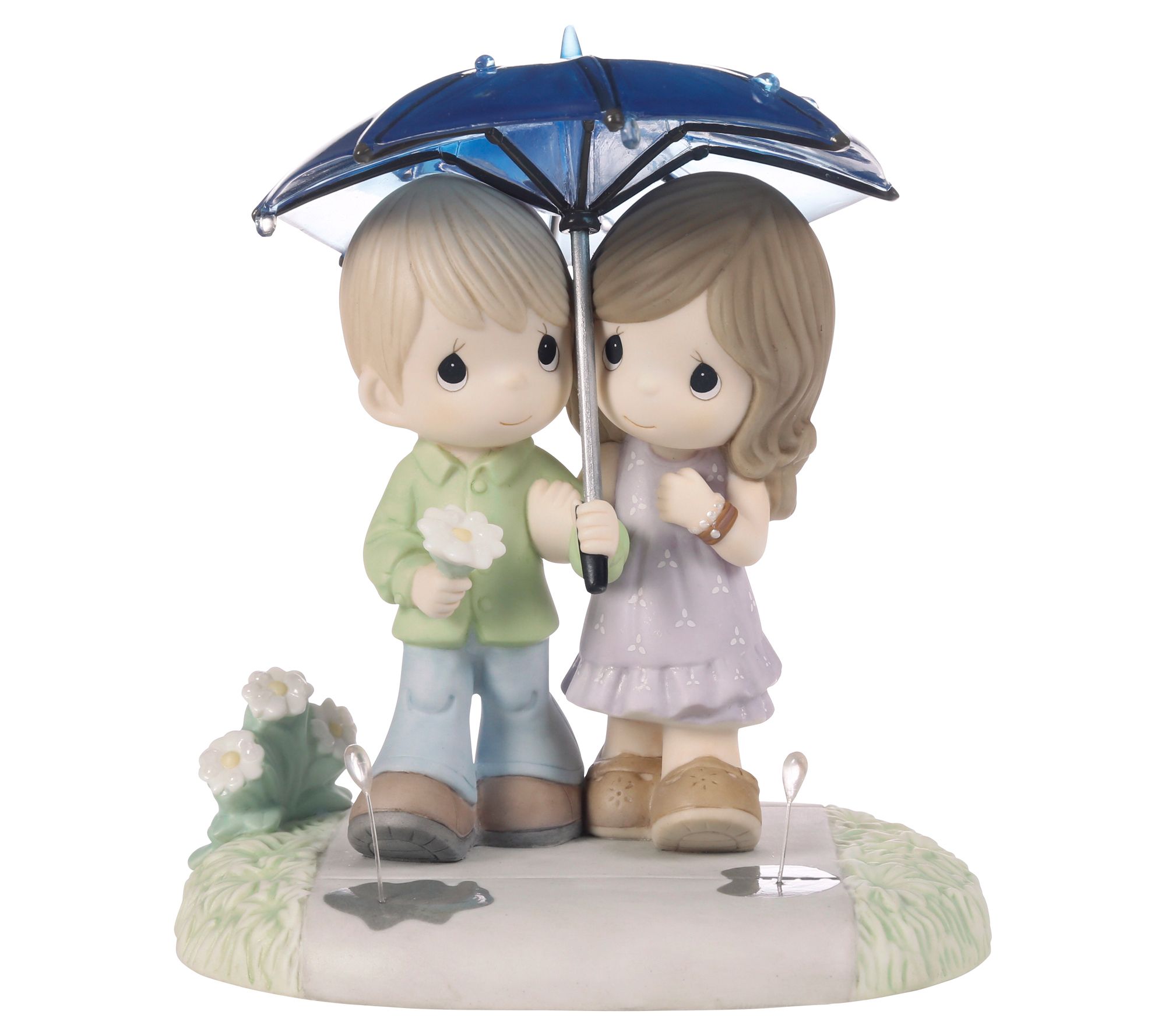 Precious Moments You're My Sun When The CloudsRoll Through