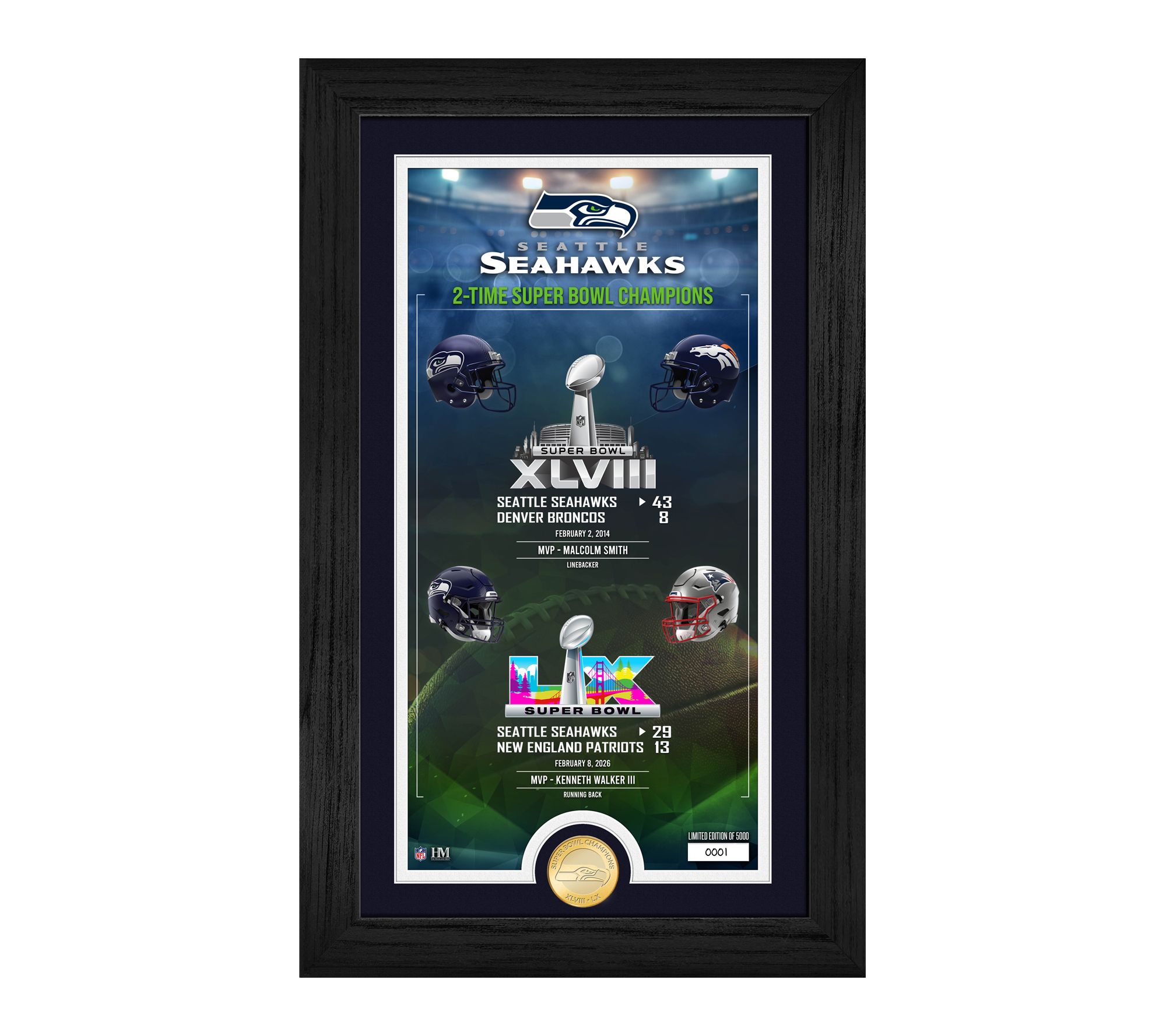 Seattle Seahawks 2X Super Bowl Champions Legacy Frame