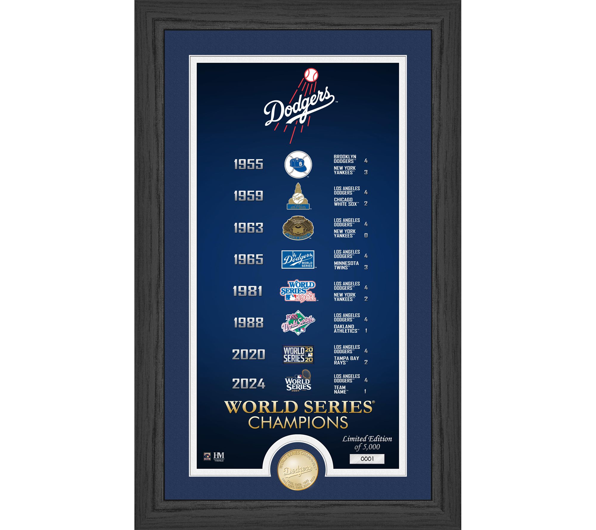 Highland Mint Dodgers World Series Legacy Bronze Coin Photo
