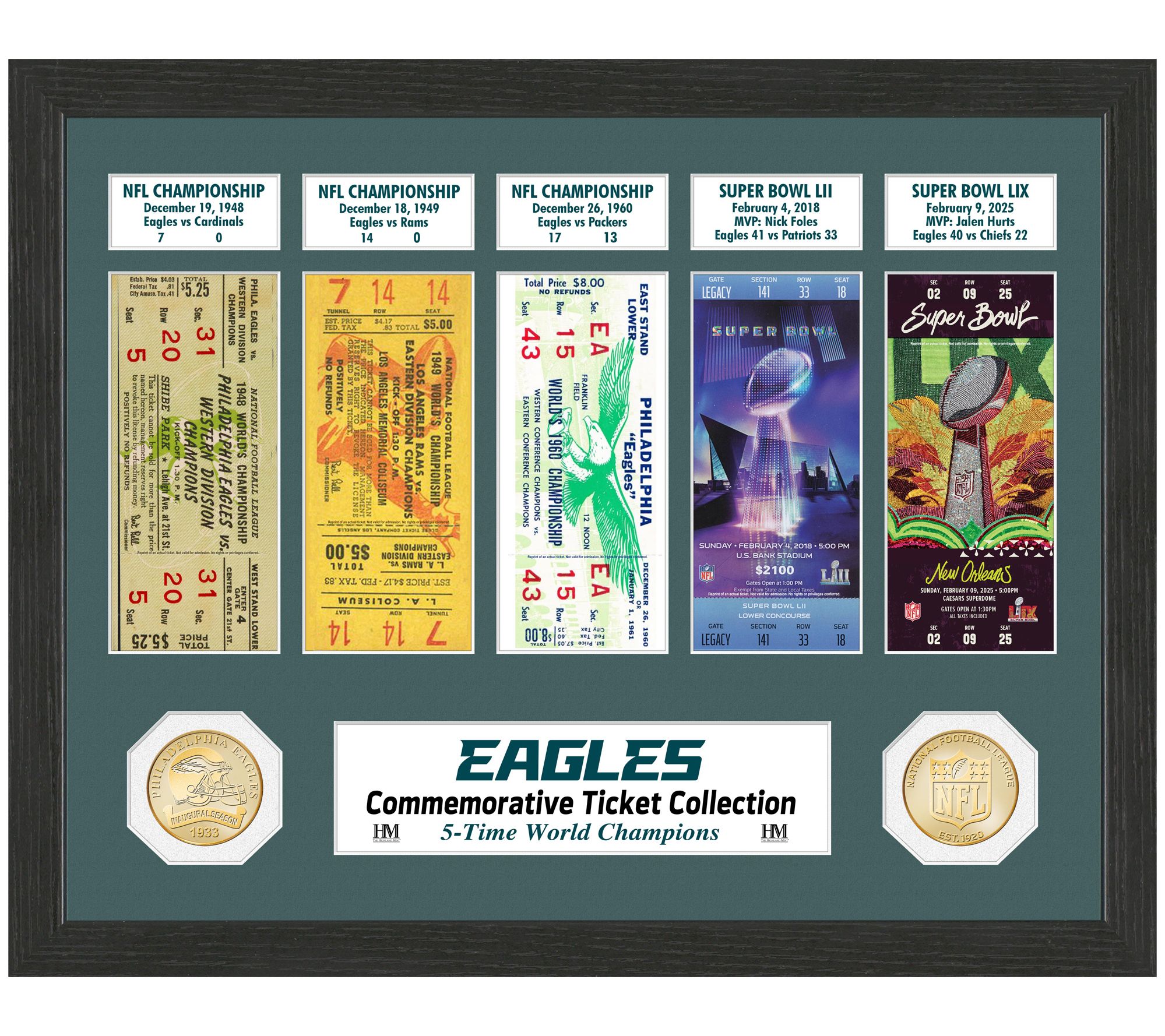 Highland Mint Philadelphia Eagles 5x Wrld ChampCommem Ticket