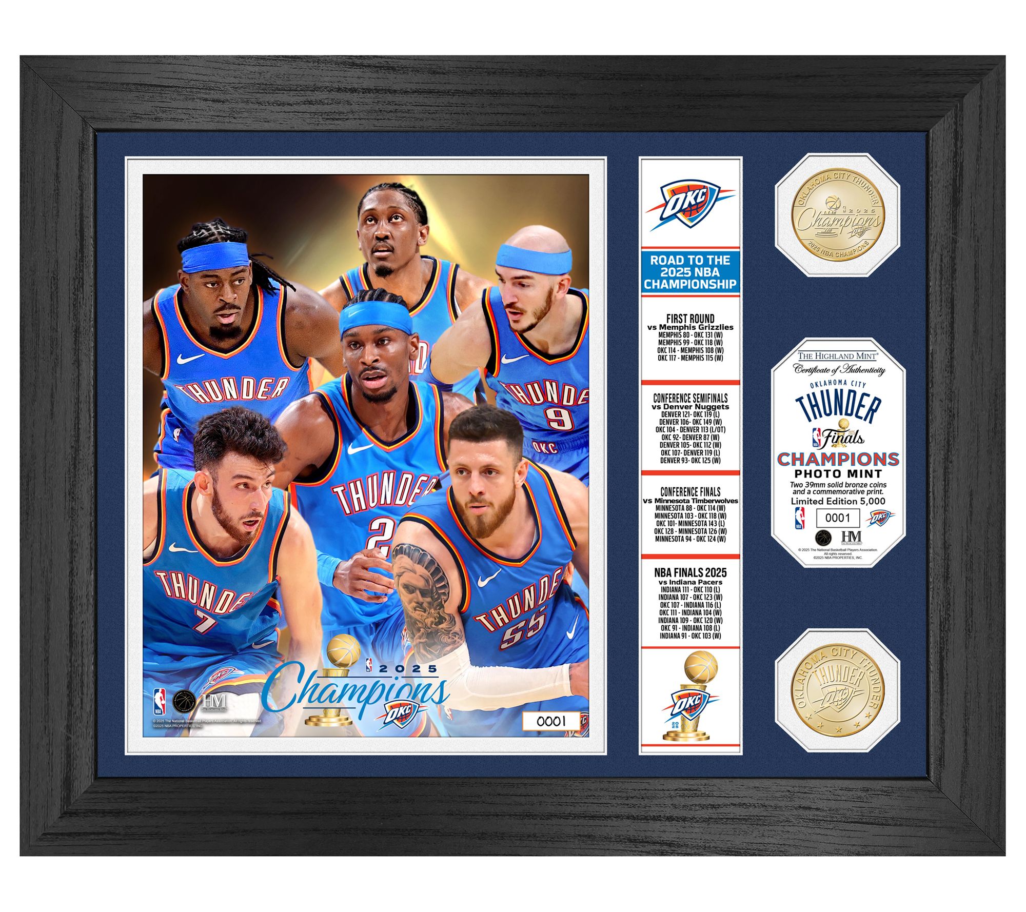 Highland Mint Oklahoma City Thunder 2025 NBA Champions Banner