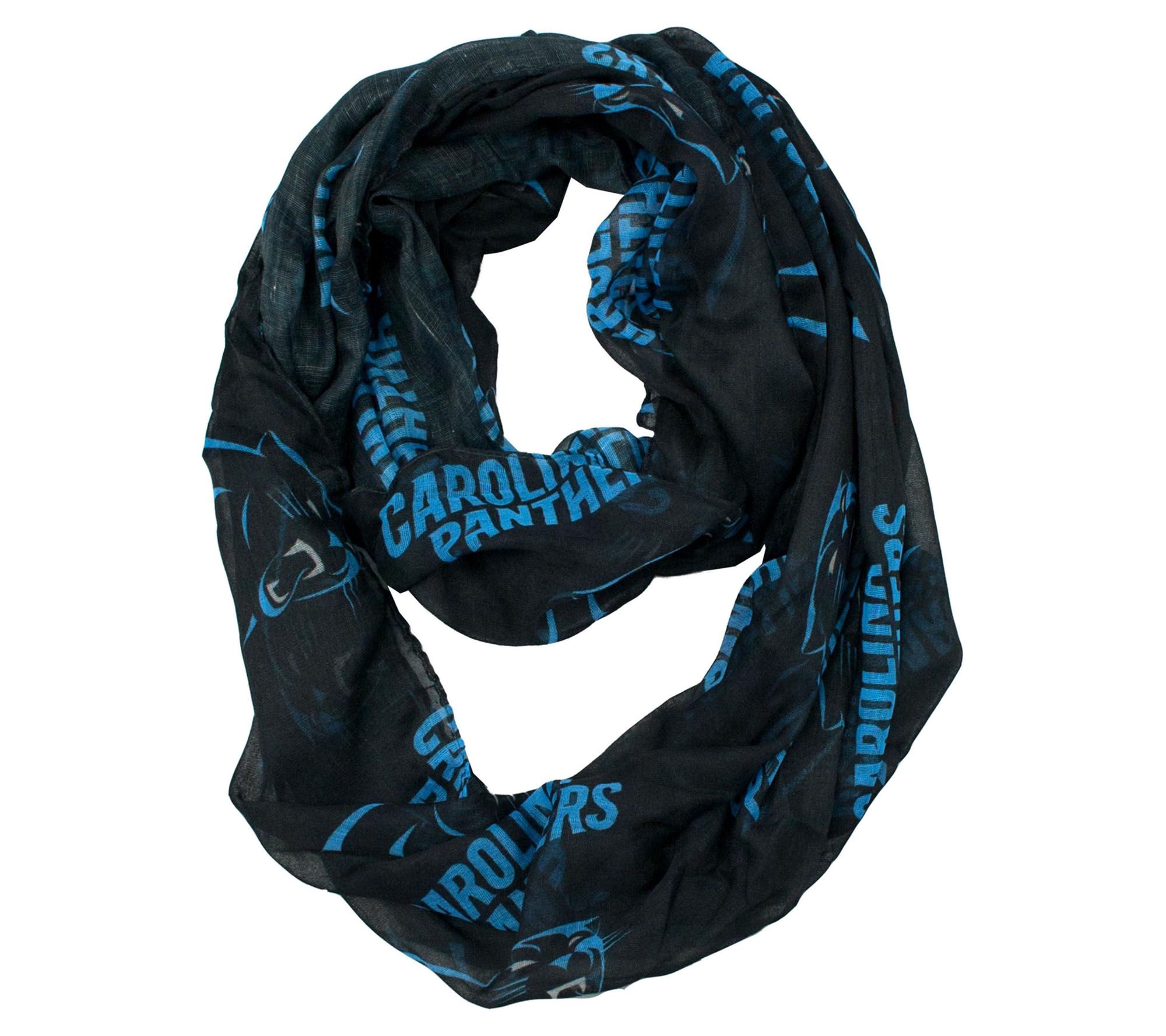 Panthers