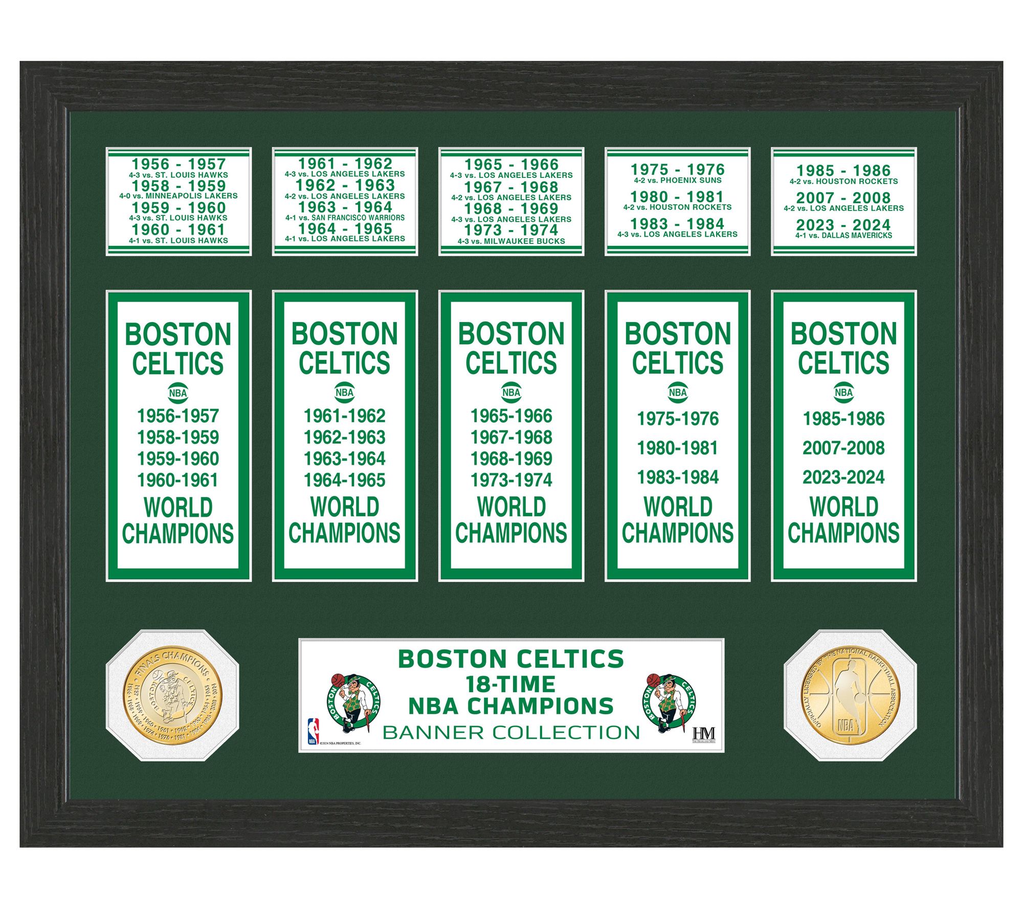 Highland Mint NBA Champs Banner Collection Bronze Coin Photo