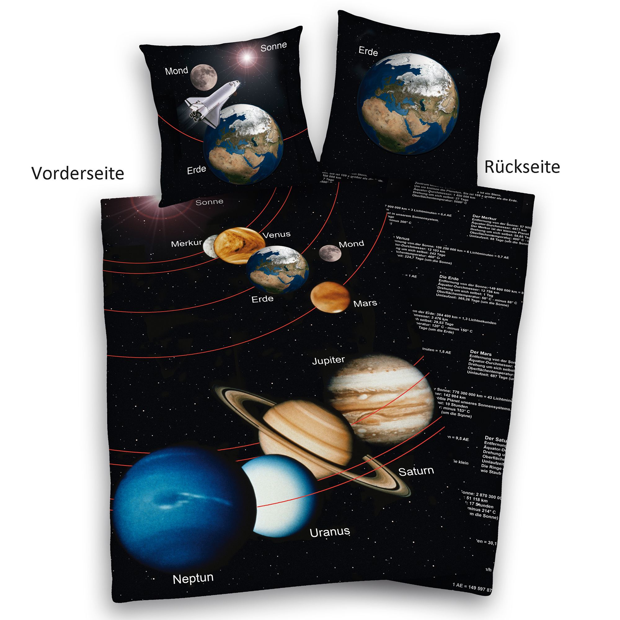 Young Collection Wendebettwäsche Sonnensystem Baumwoll Renforcé Einzelbett, 2tlg.