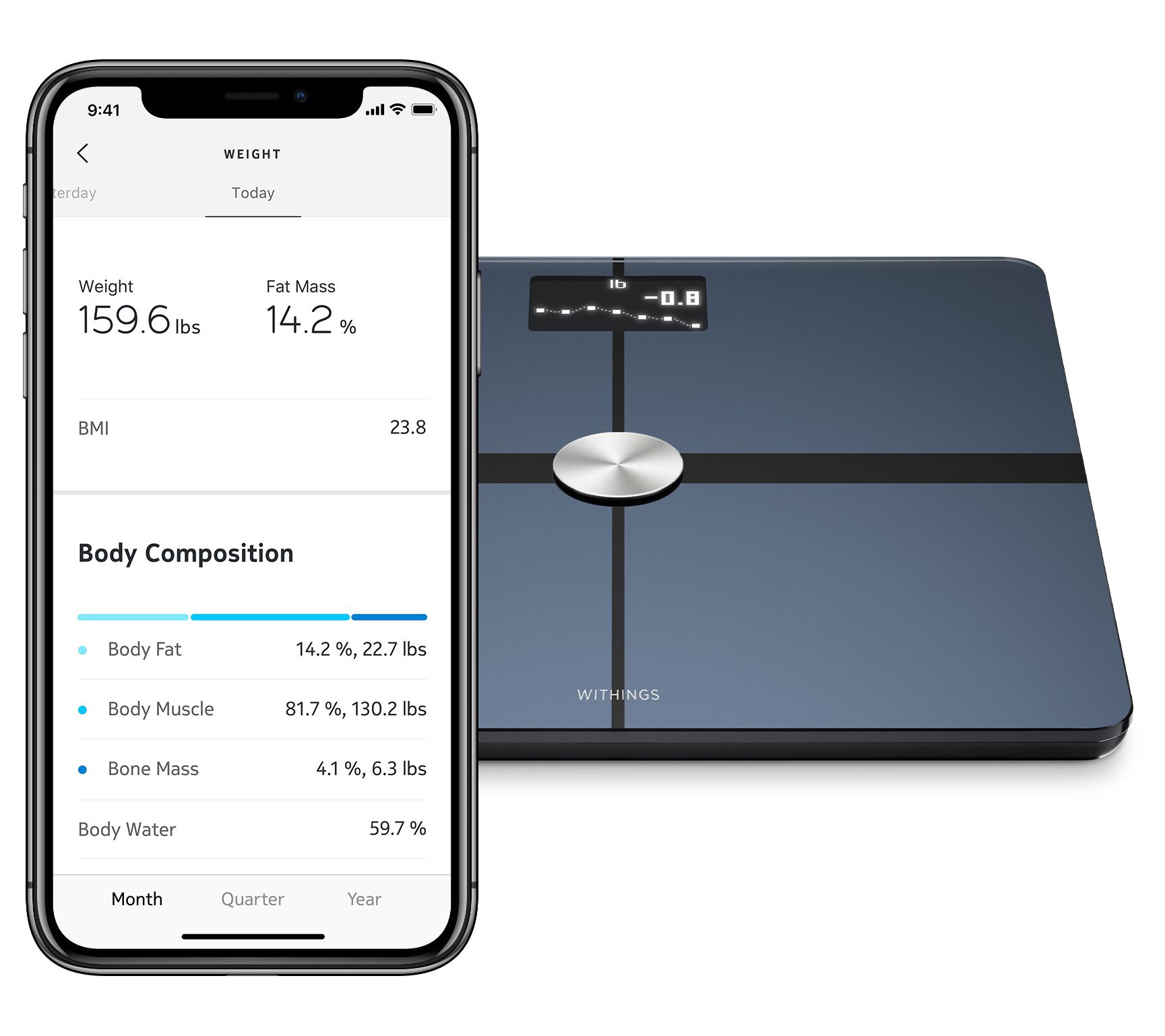 Withings - Body+ Body Composition Smart Wi-Fi Scale - White
