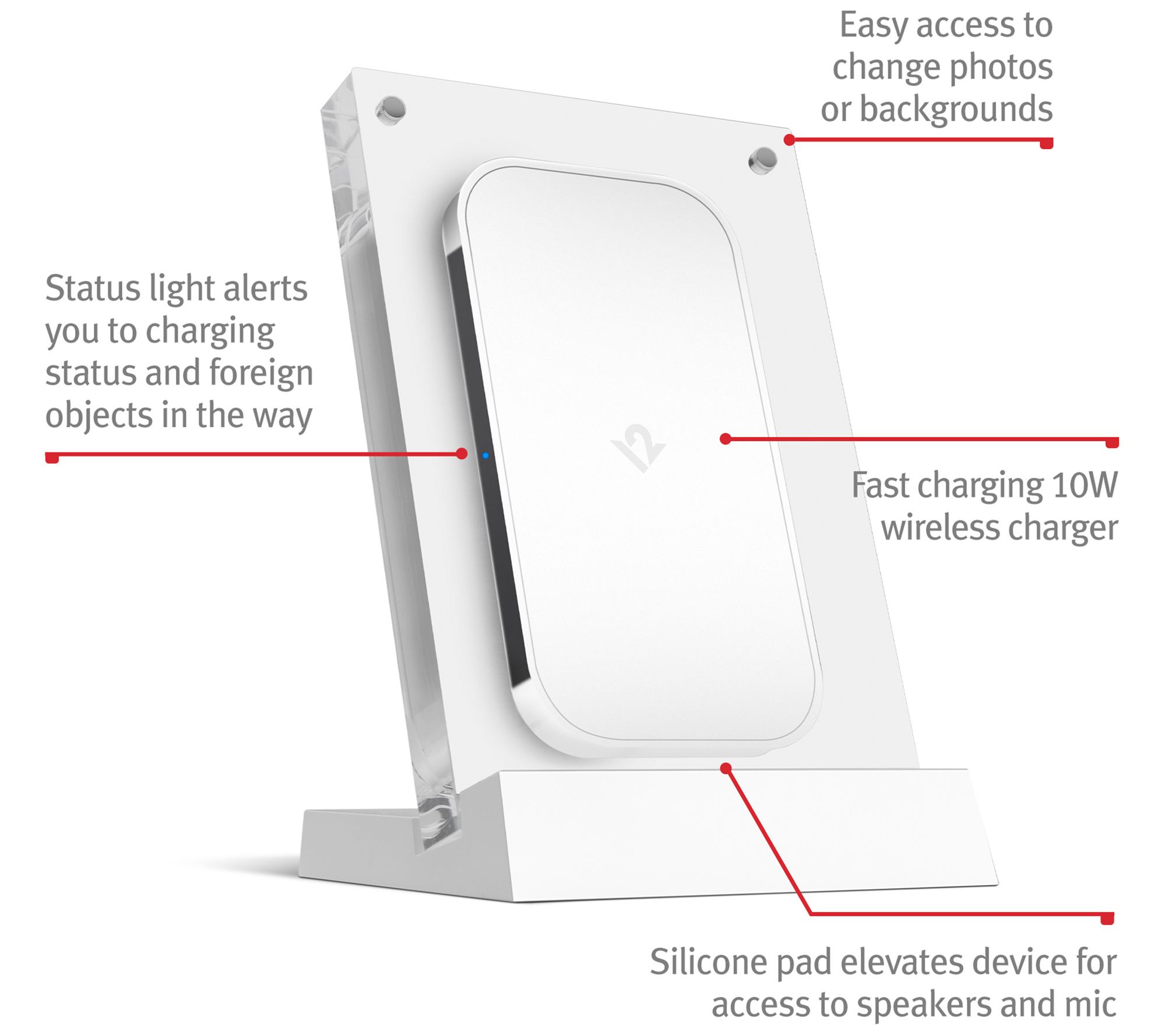 PowerPic mod Wireless Charger