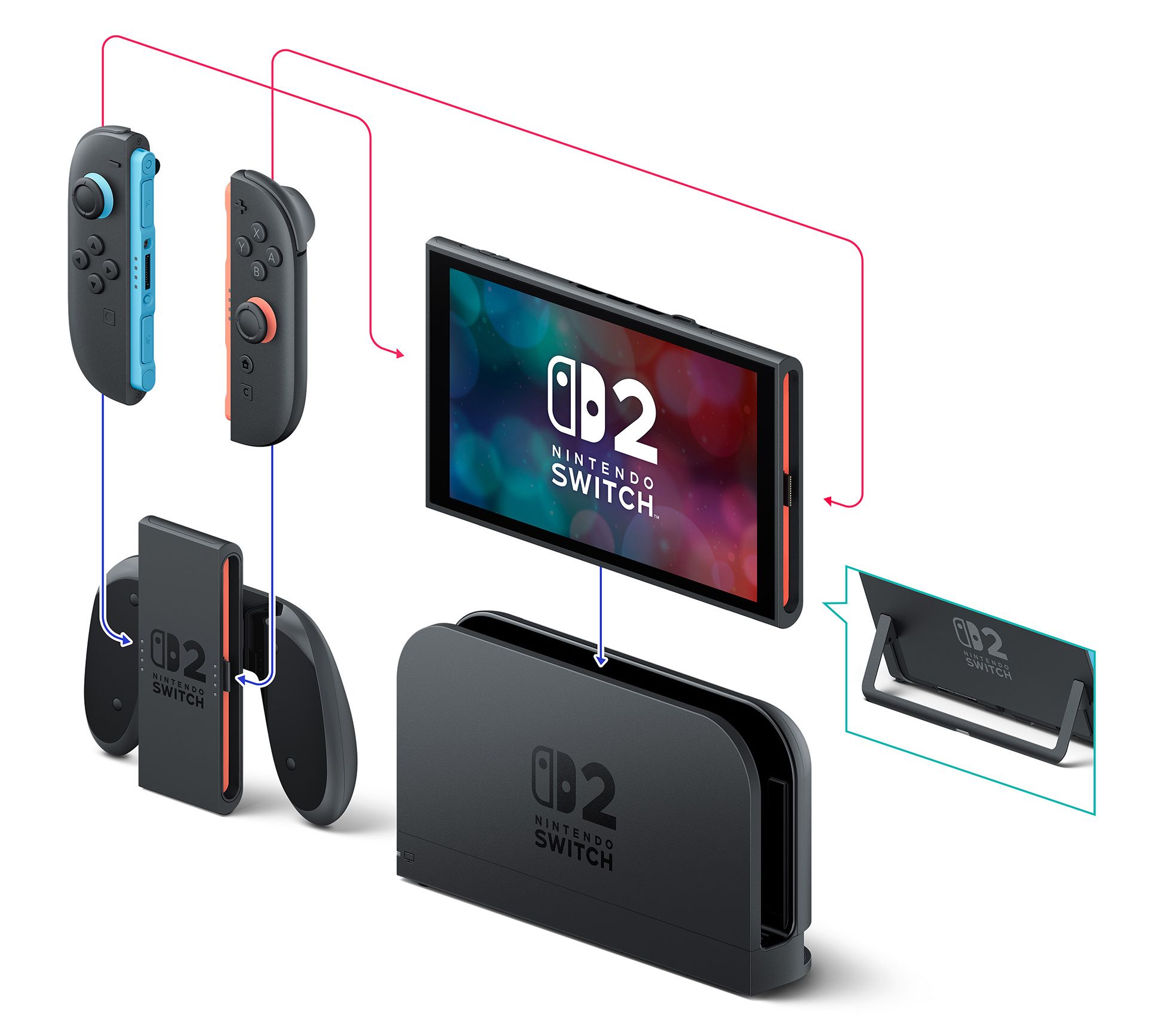 Nintendo Switch Joy-Con２個付き Nintendo Switch 2 Official Joy-Con 2 Controllers + 1 Year