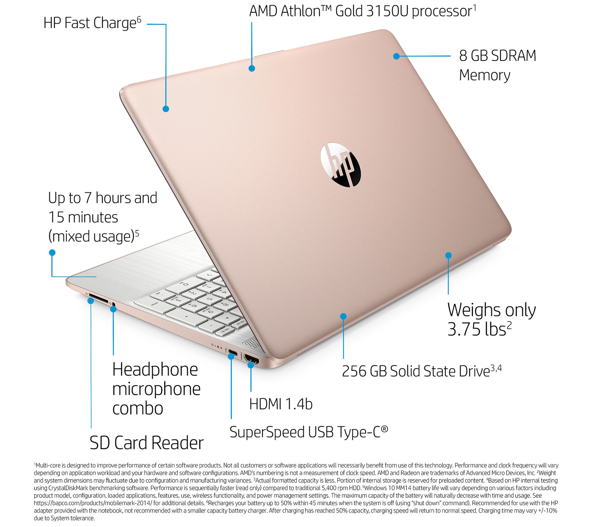 Rose Gold Laptop Ram 8gb Ryzen HP 14