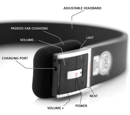 GOgroove Airband Bluetooth Stereo Headset - QVC.com