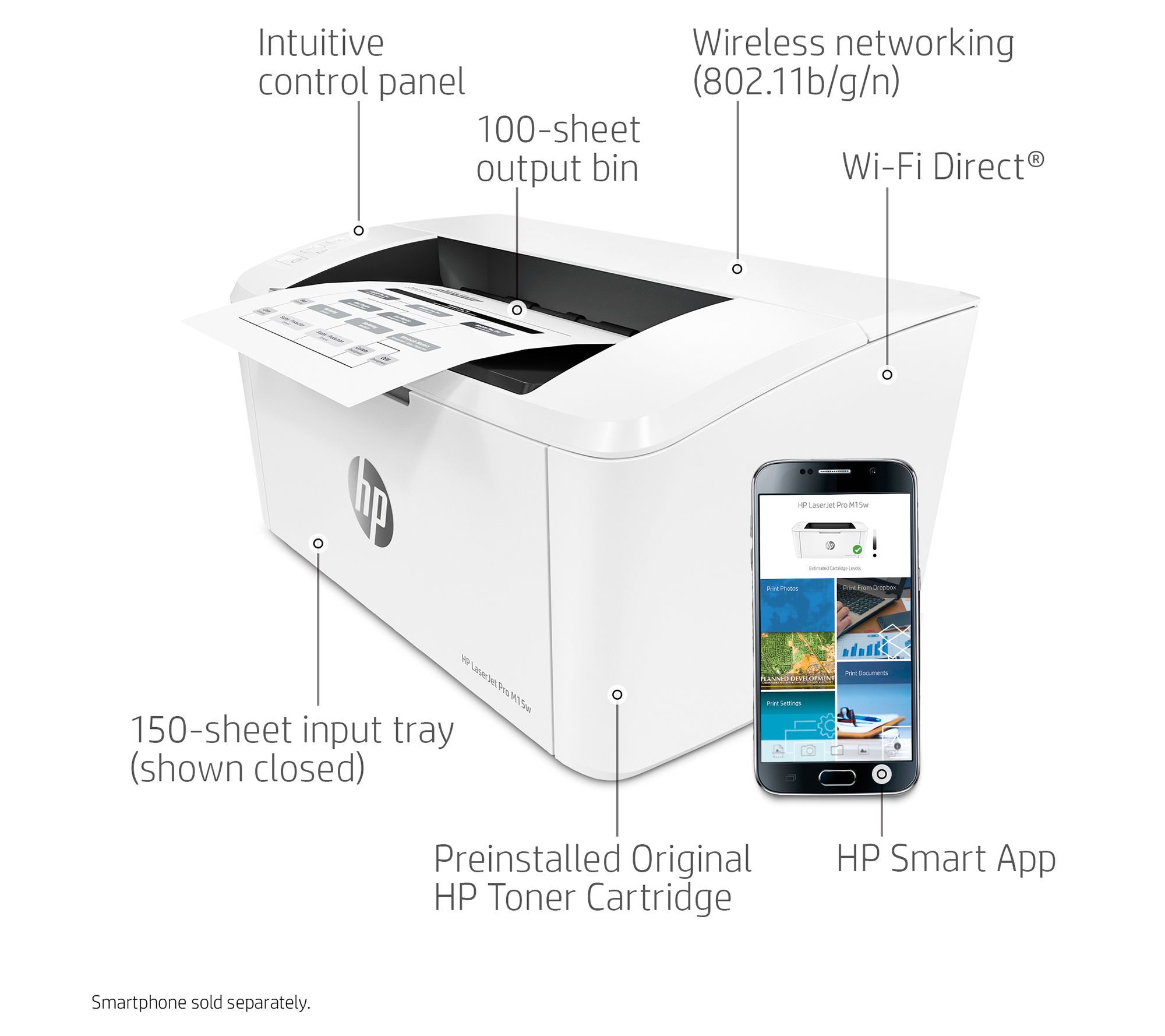 Установка принтера hp laserjet pro m15w