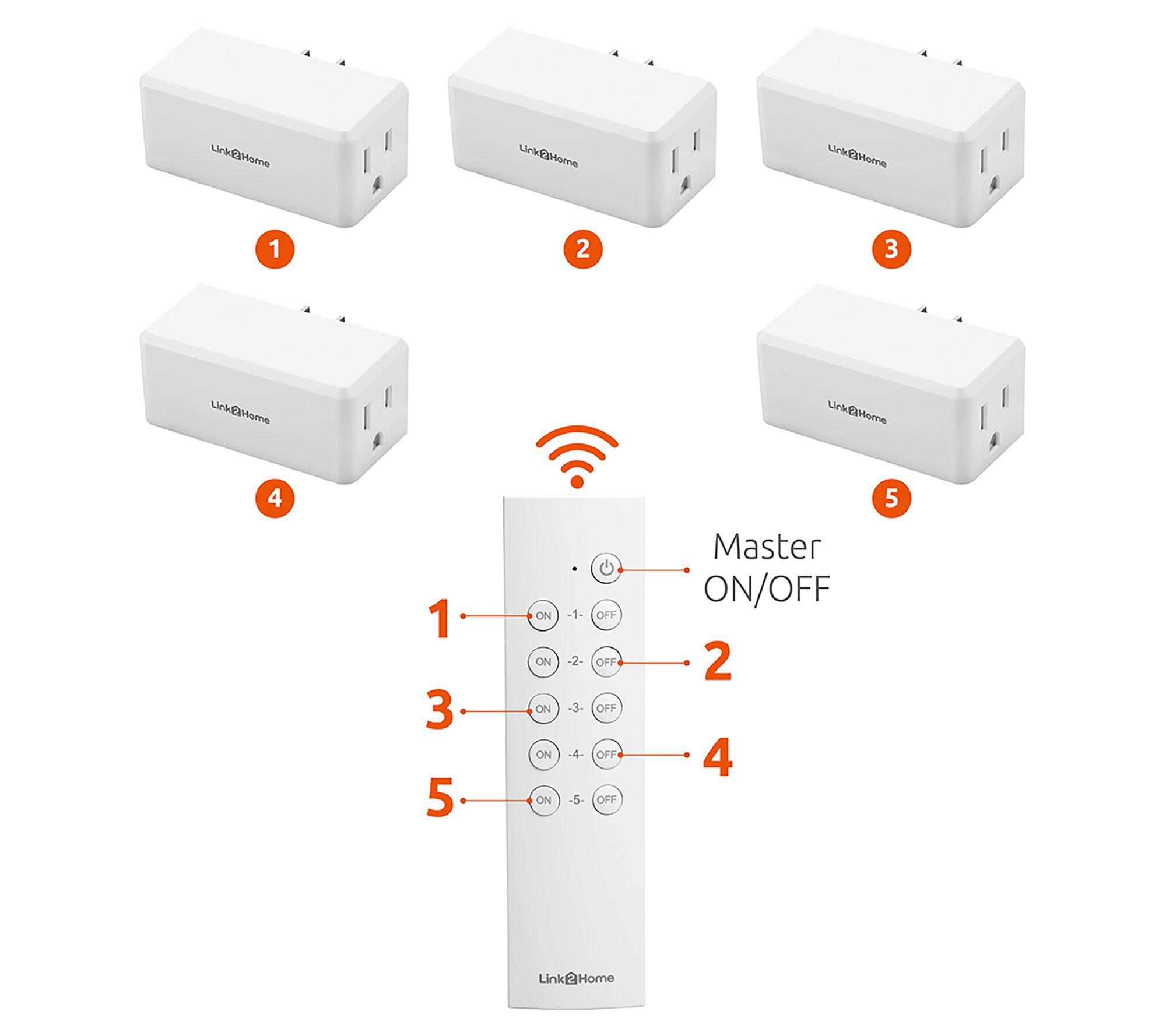 Link2Home Set of 3 Wireless Remote Control Indoor Outlets 