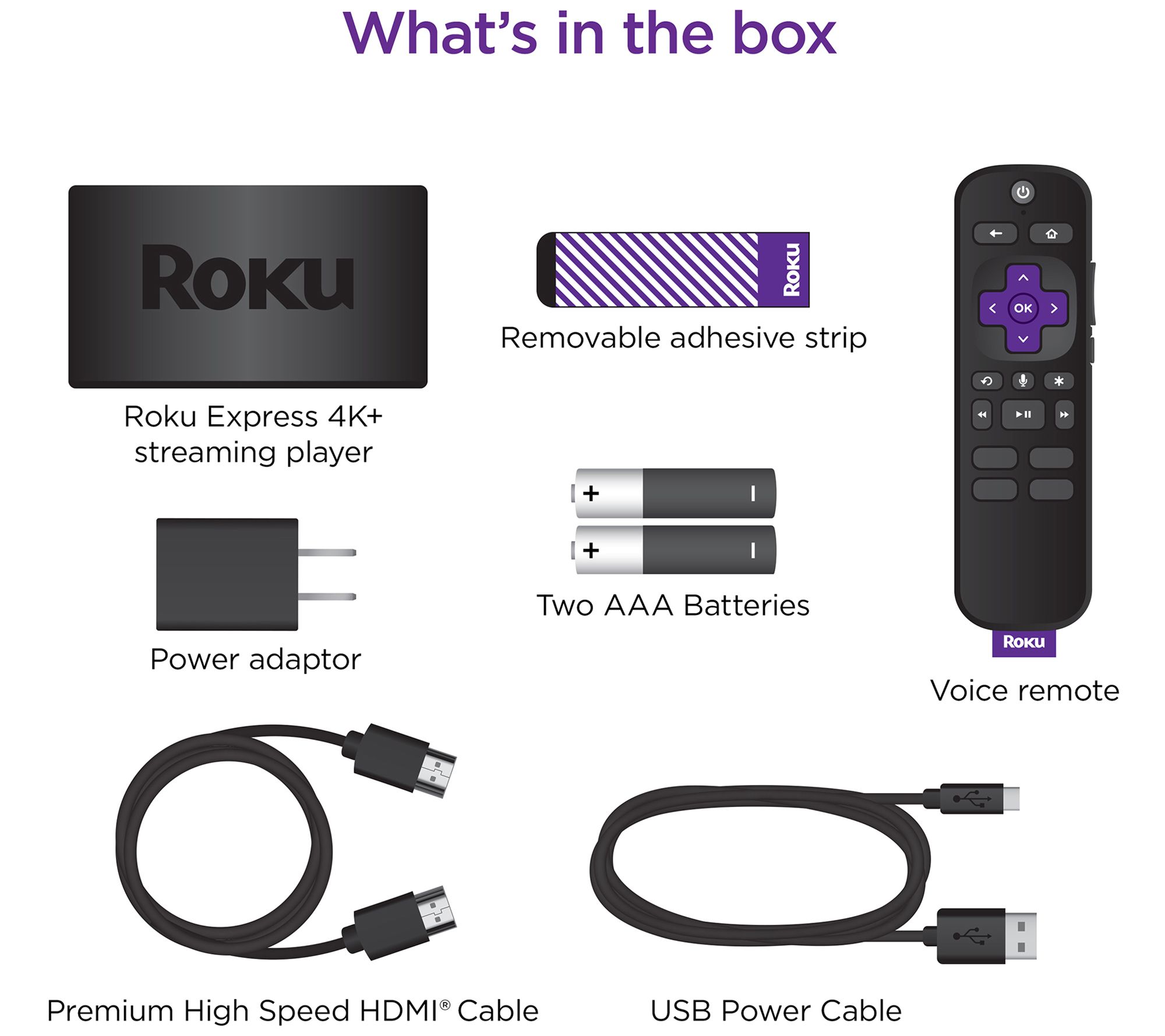 Roku Express 4K im Test: Streaming-Box mit App - Galaxus