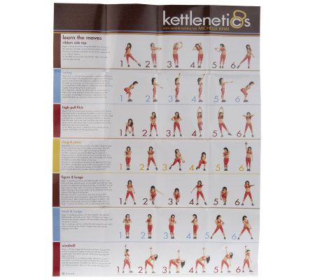 Kettlenetics Slim/Tone Michelle Khai Workout DVDs 4lb Kettleball